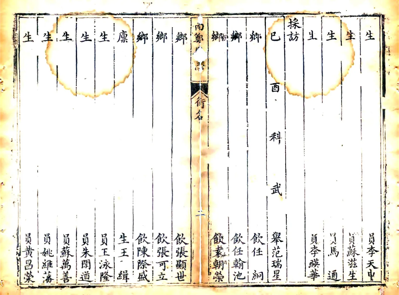南郑县志（乾隆） 在线预览第4页