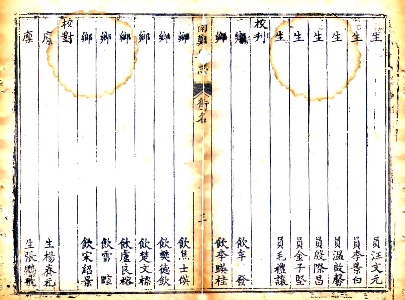 南郑县志（乾隆） 在线预览第5页