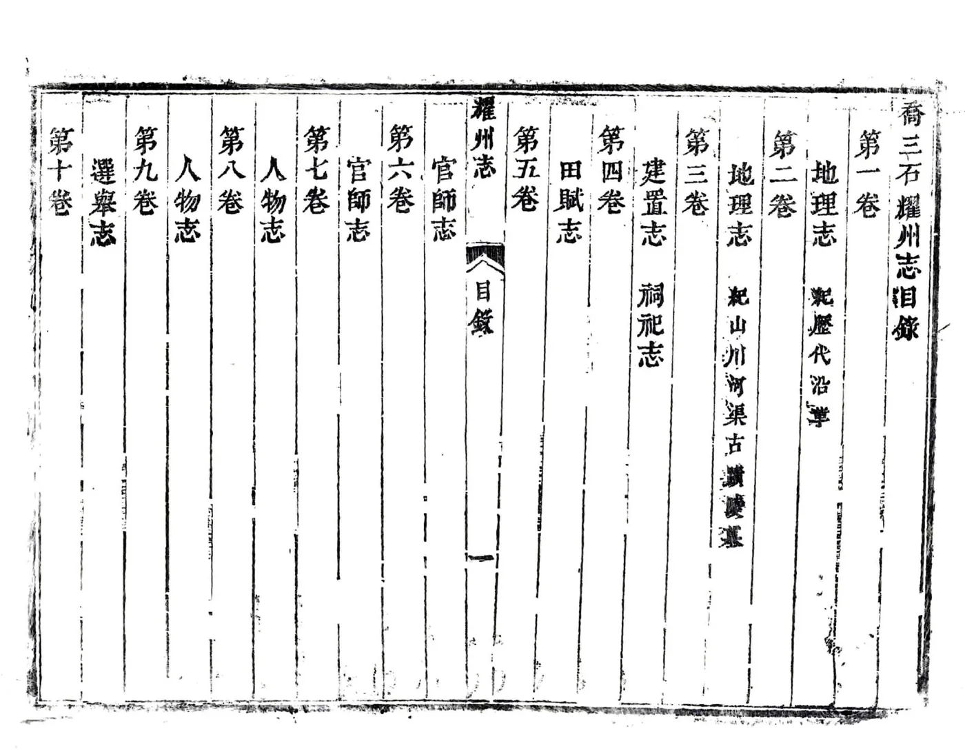乔三石耀州志（嘉靖） 在线预览第6页
