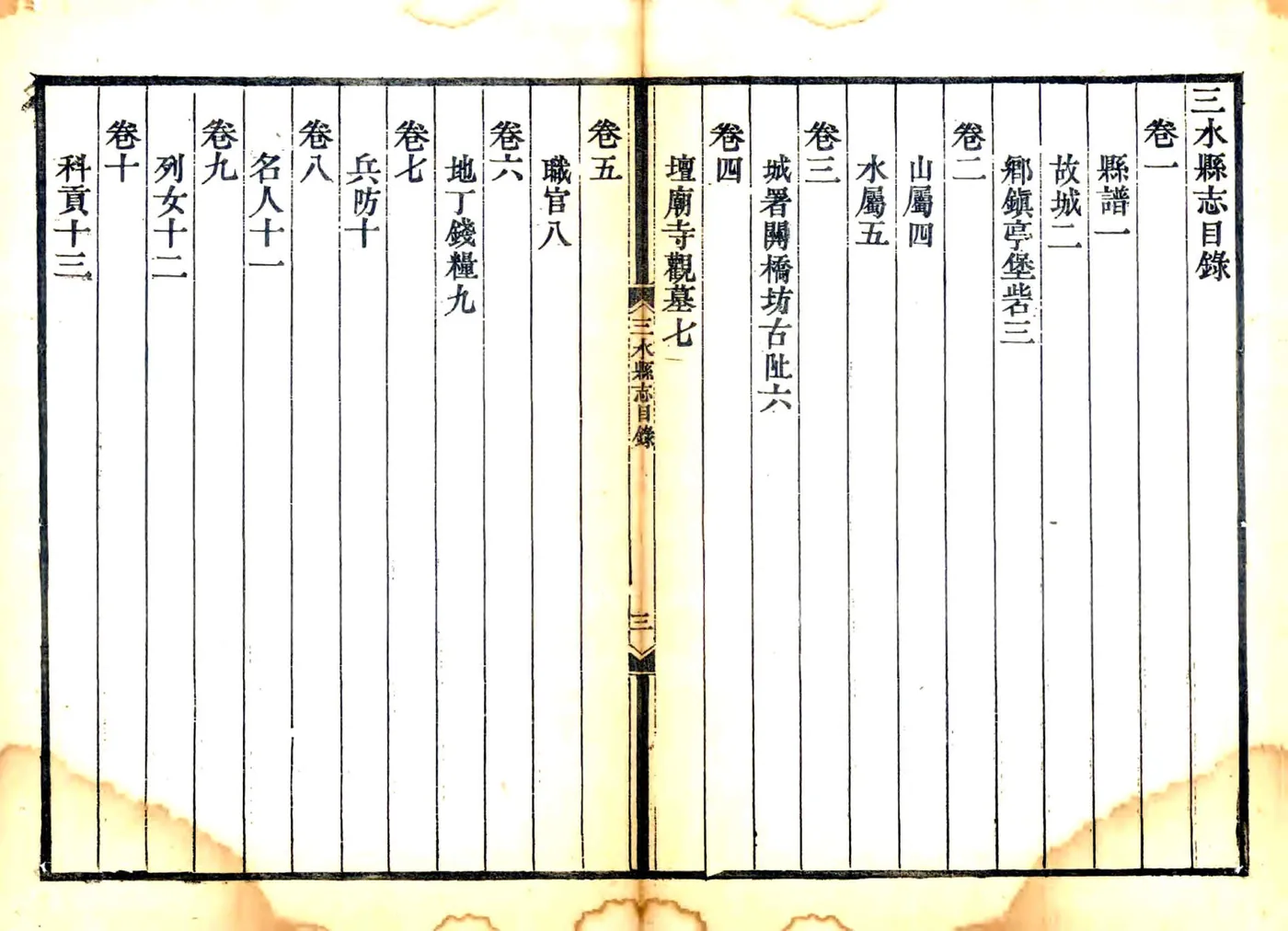 三水县志（乾隆） 在线预览第4页