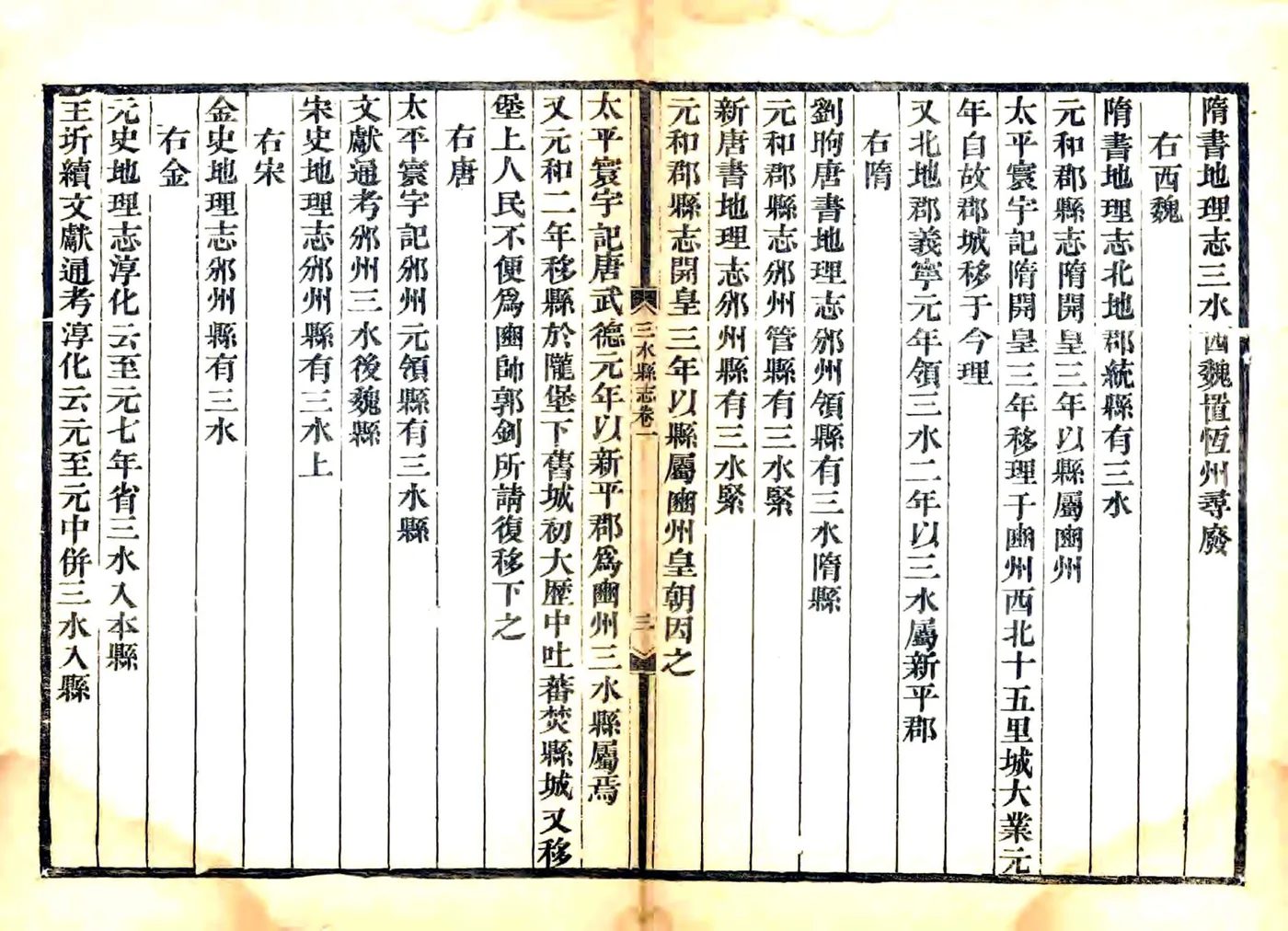 三水县志（乾隆） 在线预览第8页