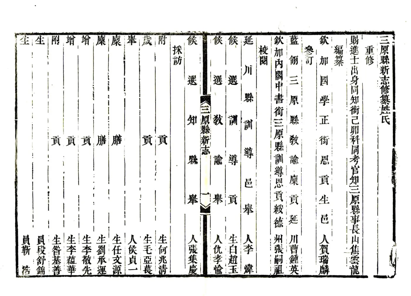 三原县新志（光绪 民国补刻本） 在线预览第8页