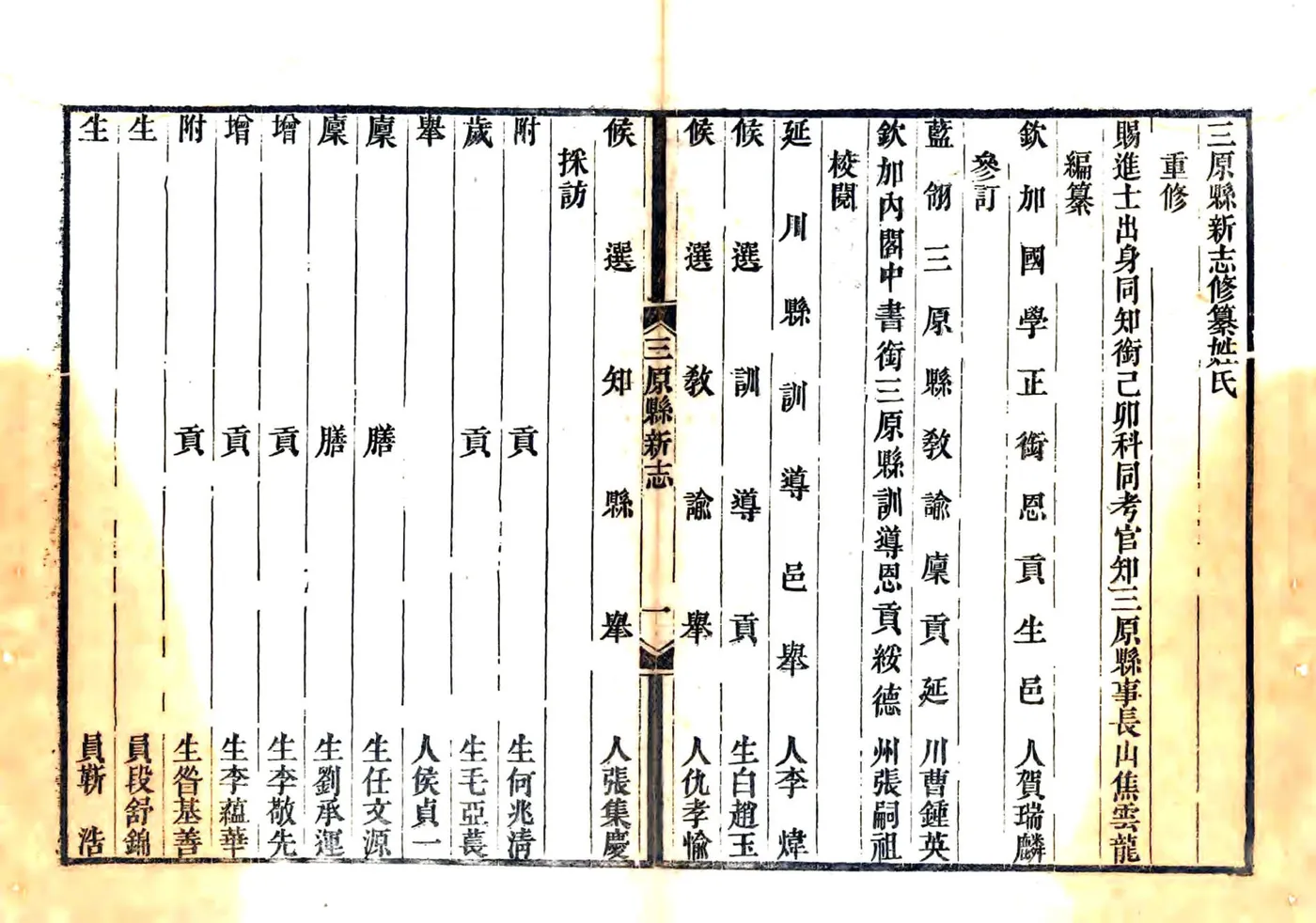 三原县新志（光绪） 在线预览第8页