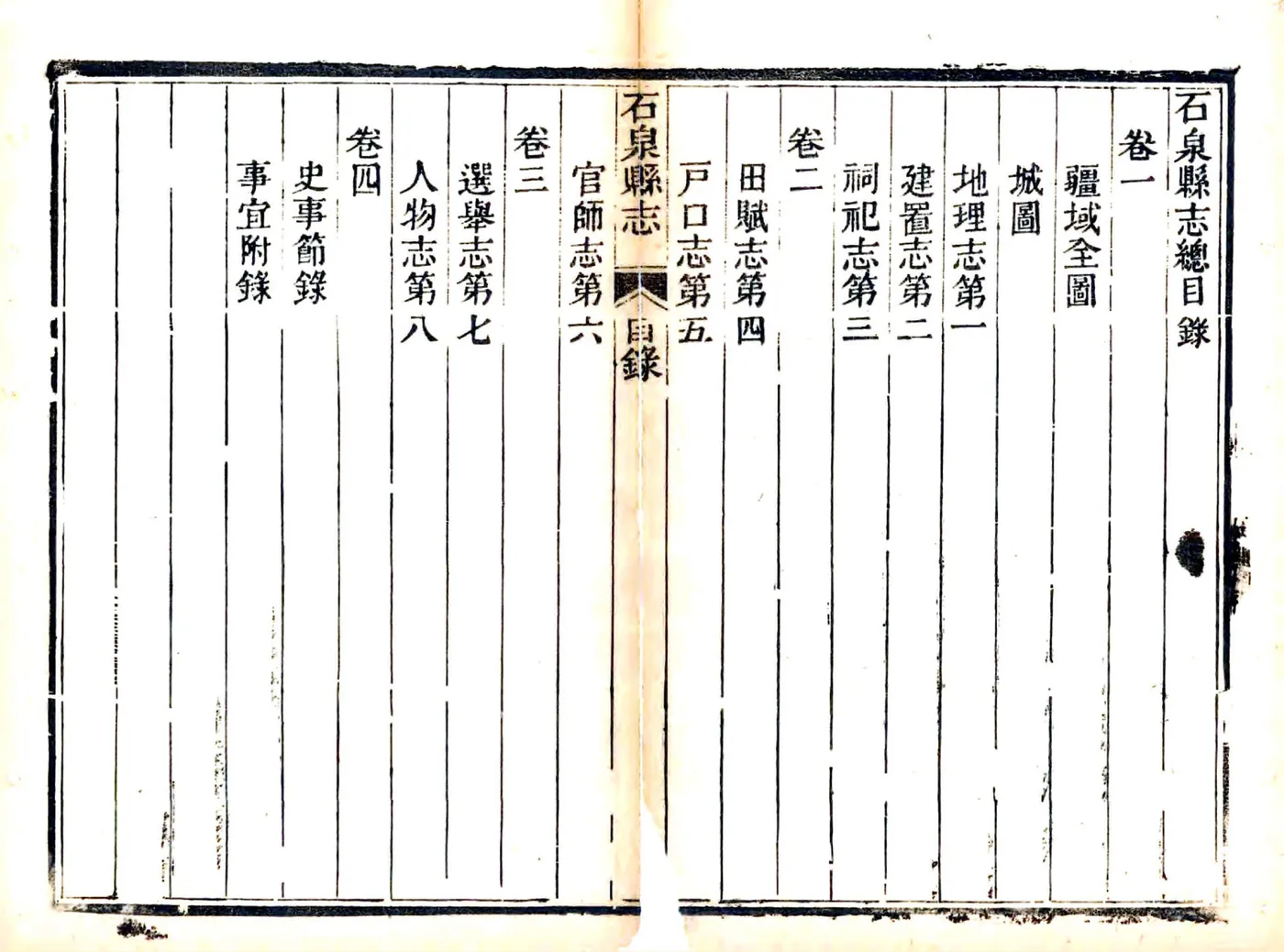 石泉县志（道光） 在线预览第5页