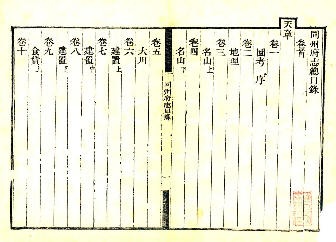 同州府志（乾隆46年） 在线预览第2页