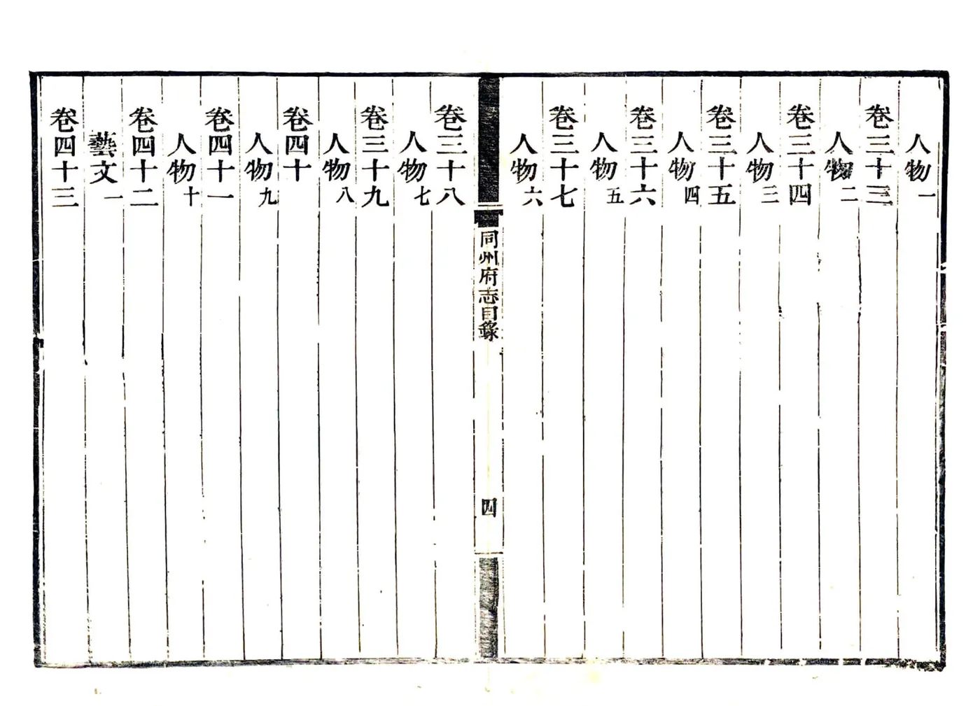 同州府志（乾隆46年） 在线预览第5页