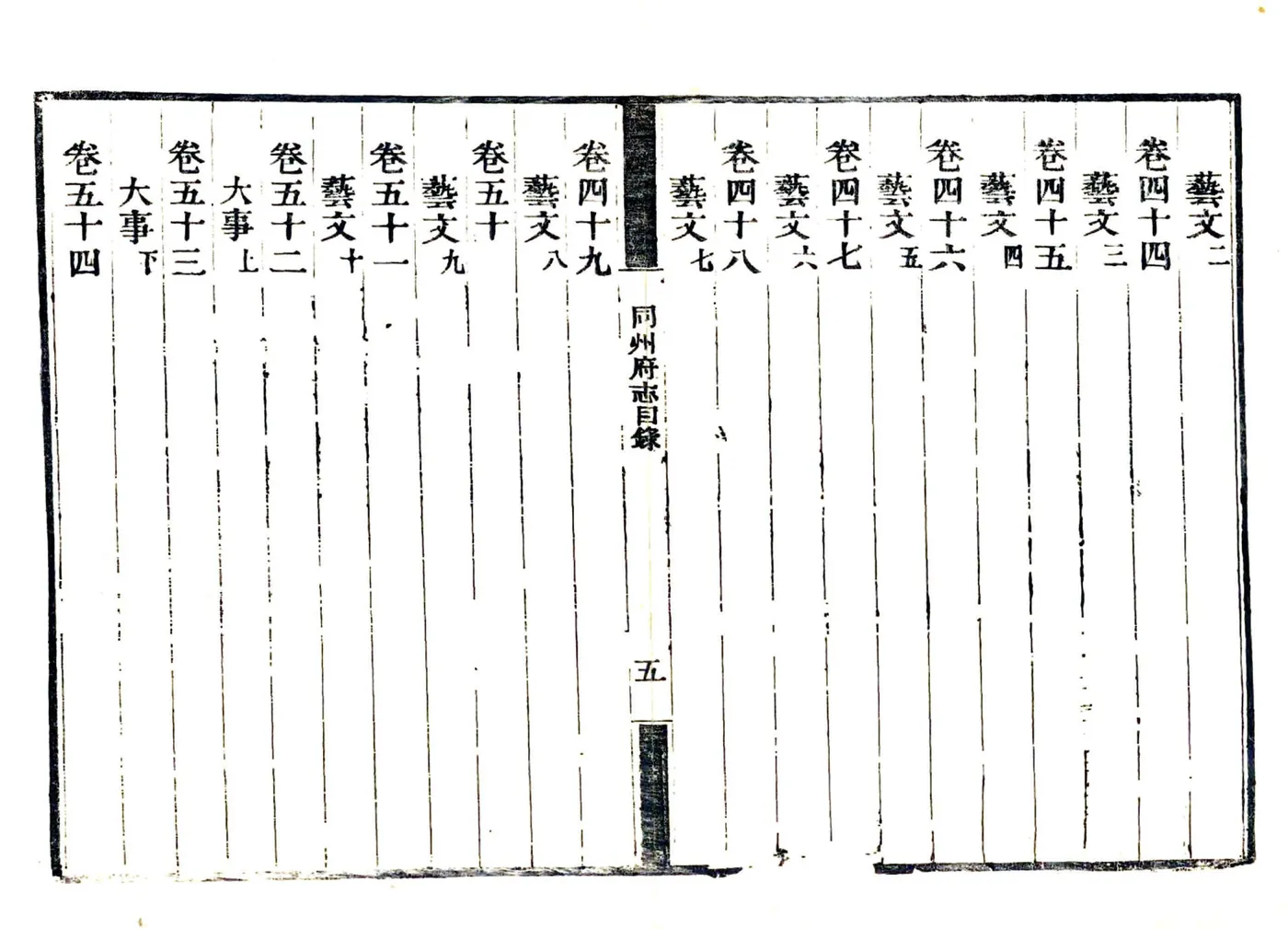 同州府志（乾隆46年） 在线预览第6页