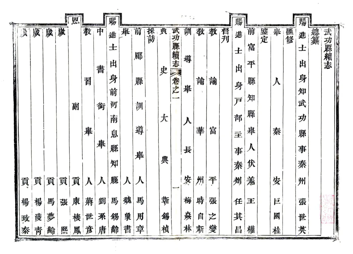 武功县续志（光绪） 在线预览第5页