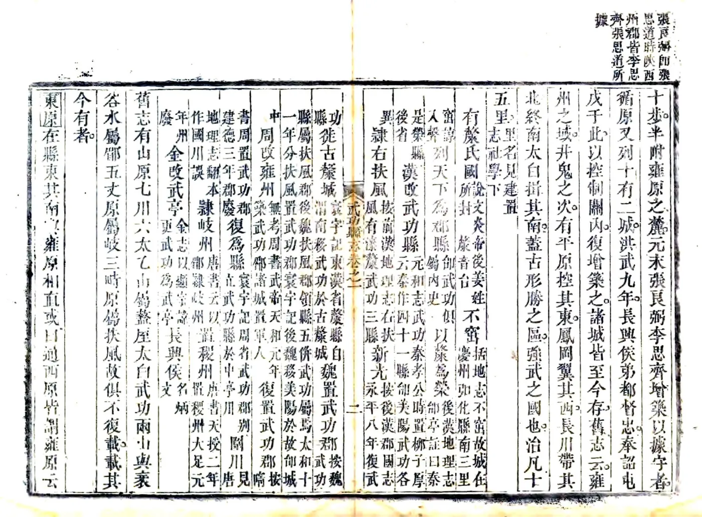武功县志（正德 乾隆刻本） 在线预览第2页