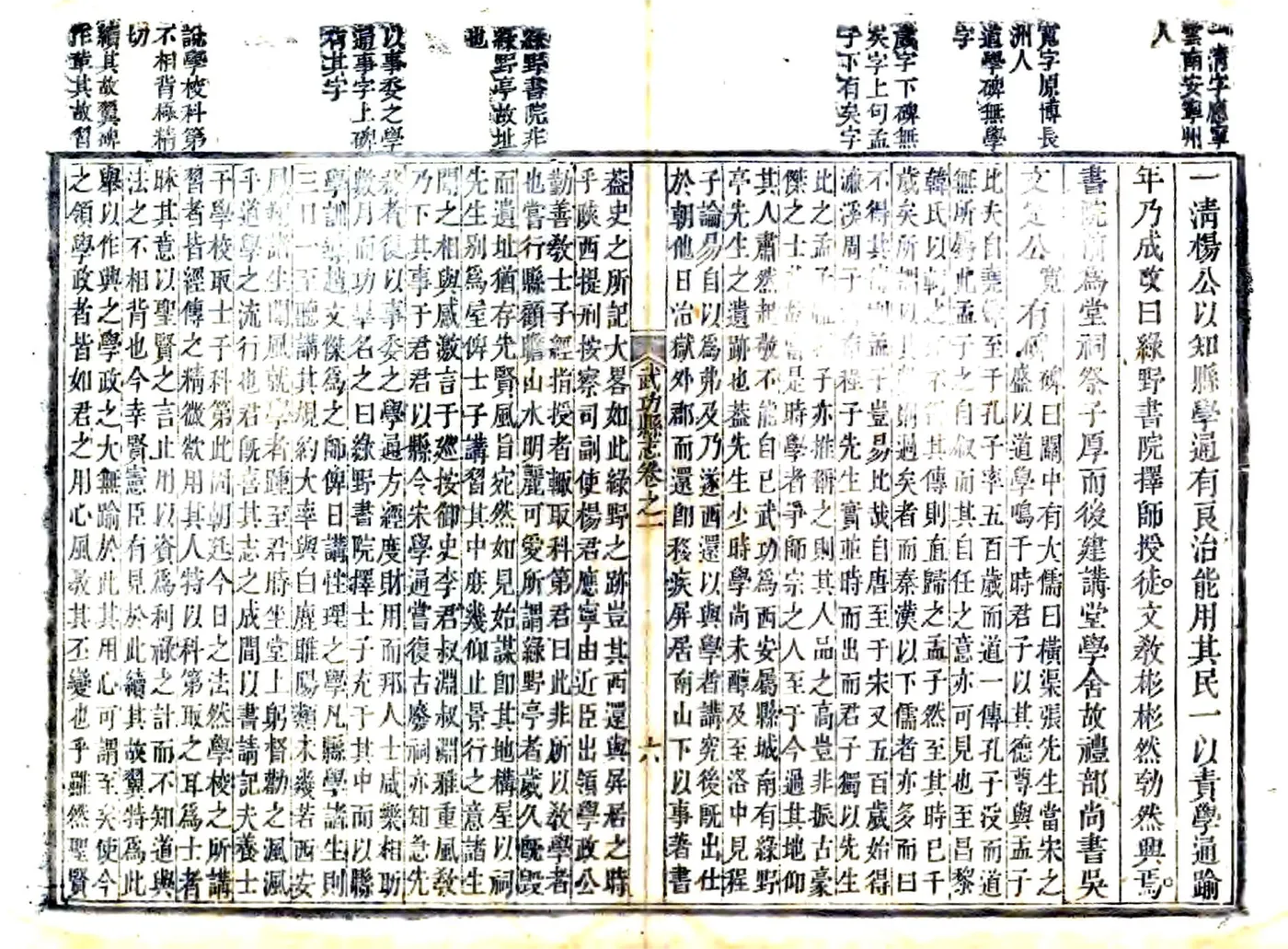 武功县志（正德 乾隆刻本） 在线预览第6页