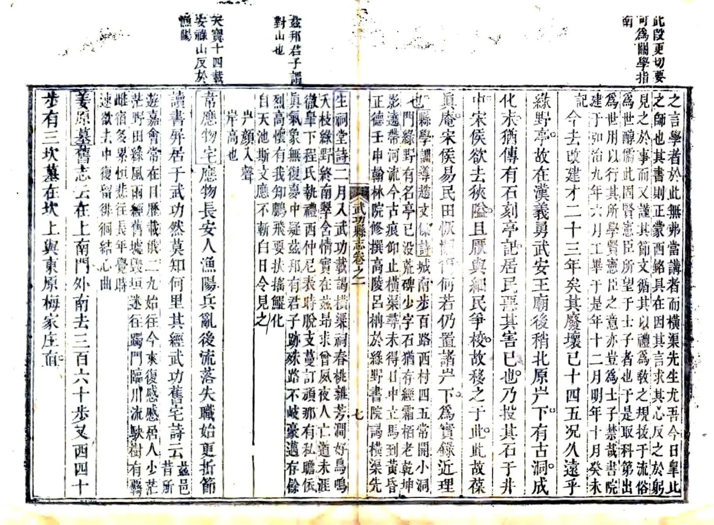 武功县志（正德 乾隆刻本） 在线预览第7页