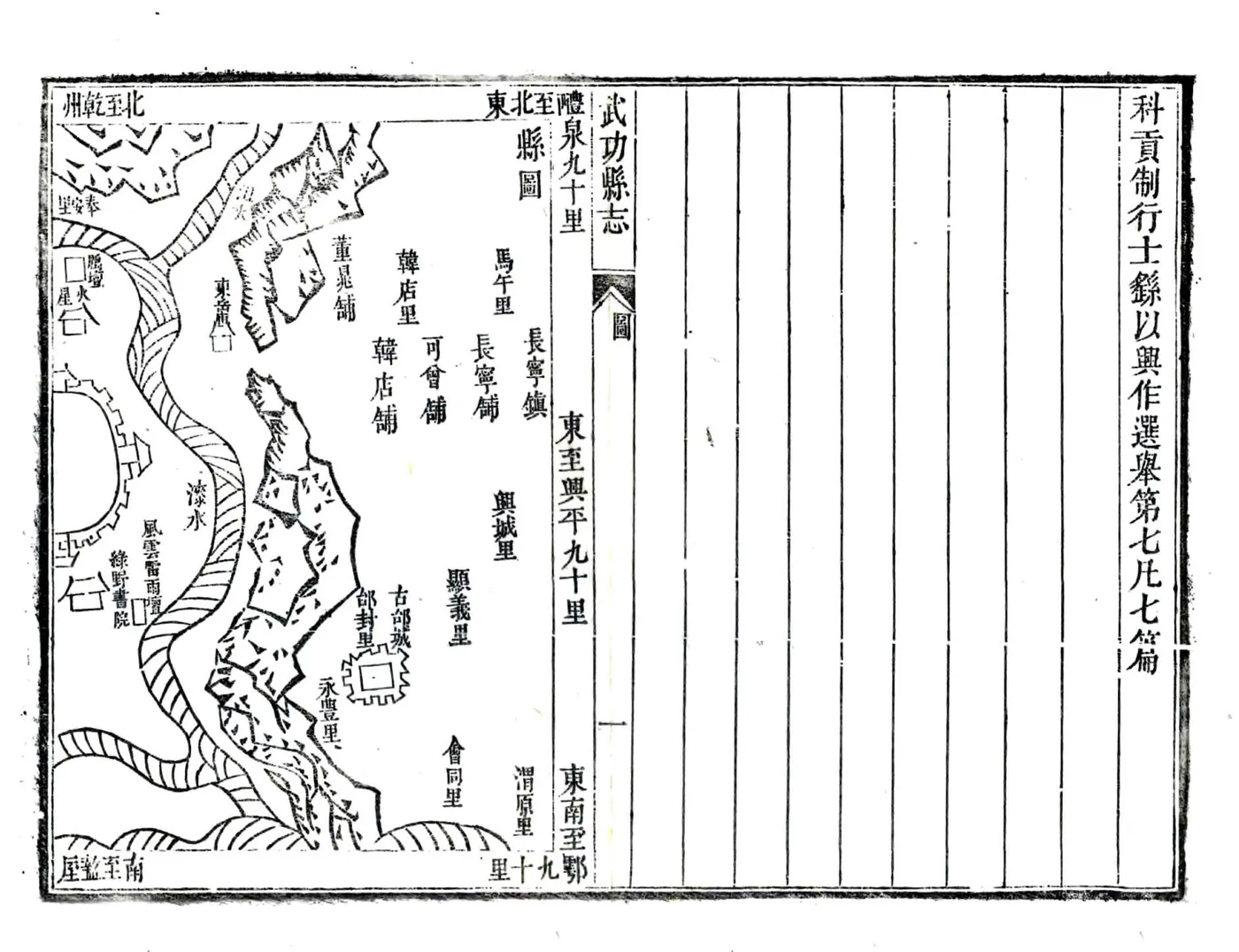武功县志（正德 雍正刻本） 在线预览第8页