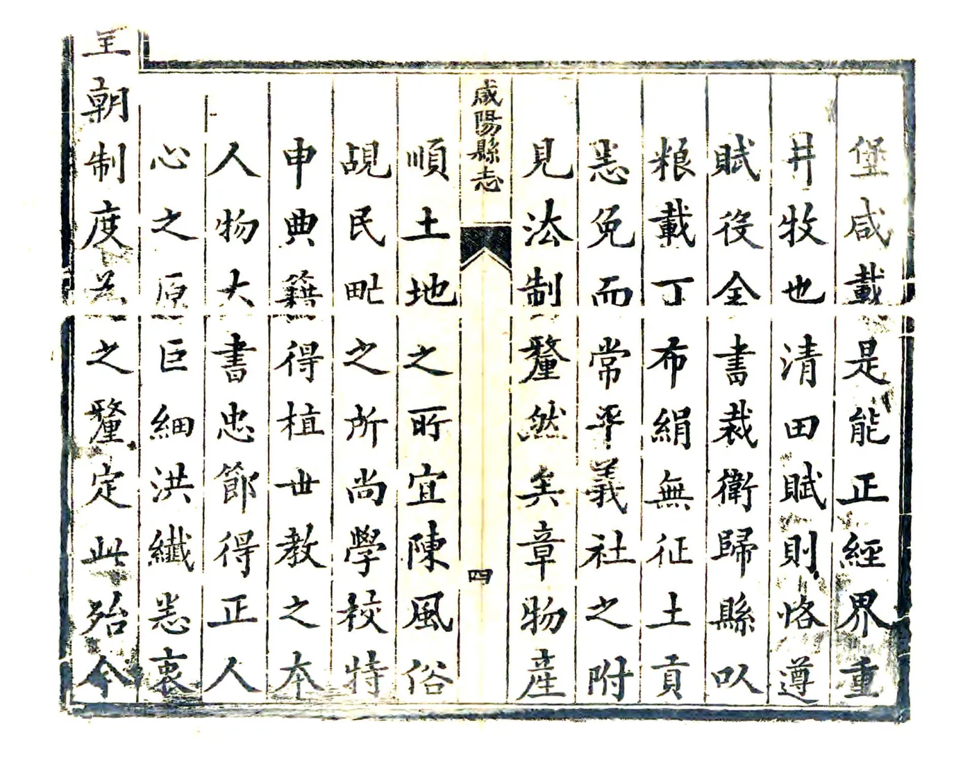 咸阳县志（乾隆） 在线预览第4页