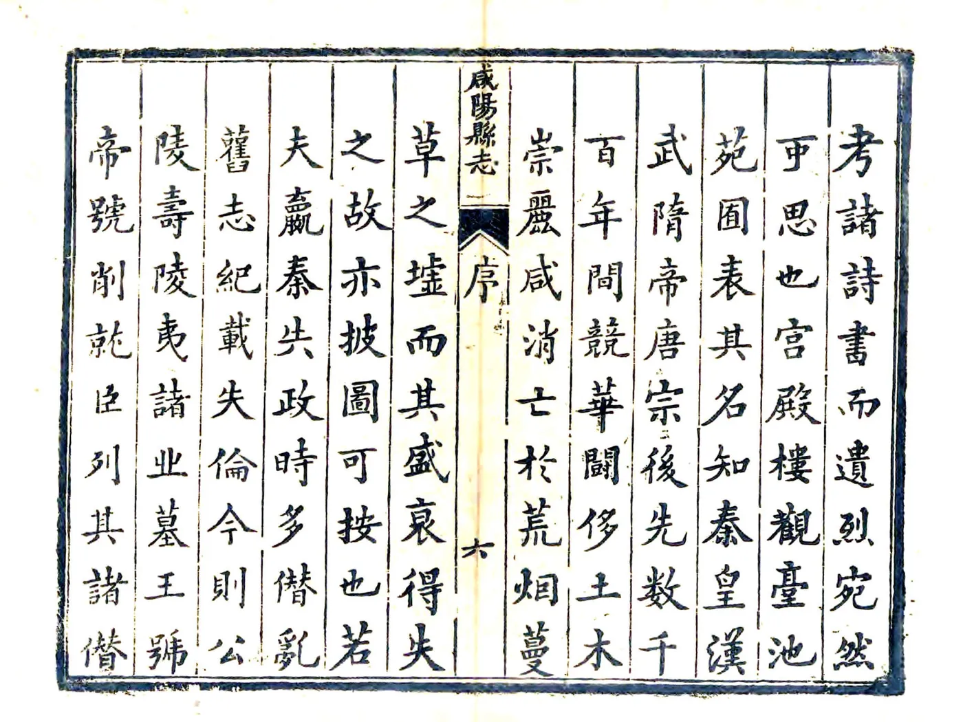 咸阳县志（乾隆） 在线预览第6页