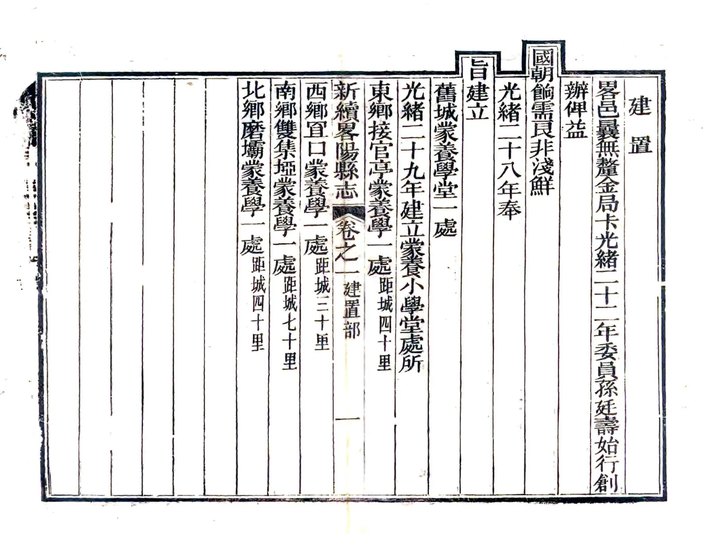 新续略阳县志（光绪） 在线预览第6页