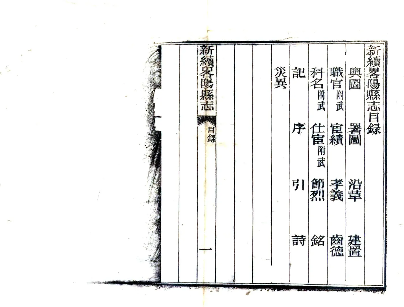 新续略阳县志（光绪） 在线预览第8页