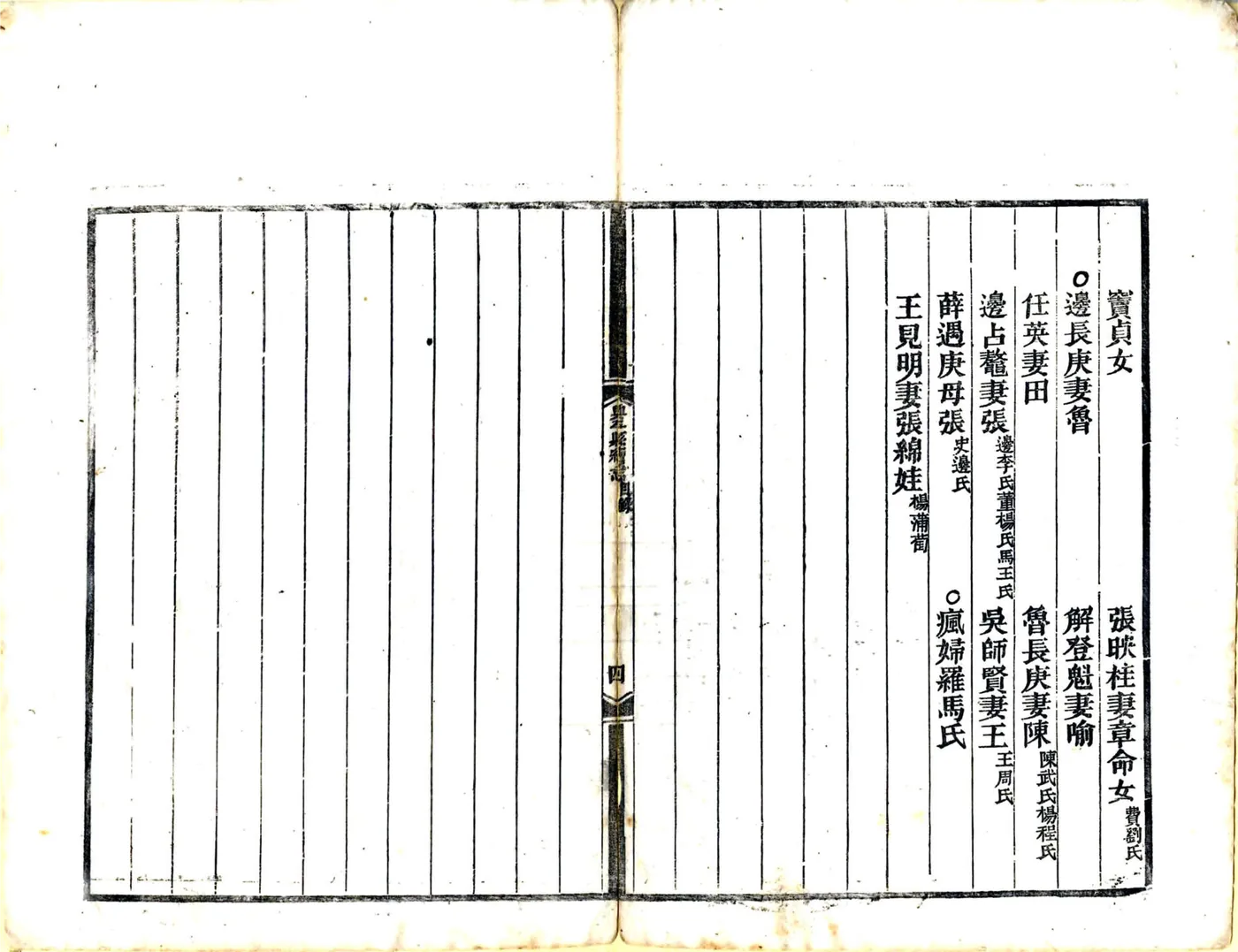兴平县士女续志（光绪） 在线预览第7页