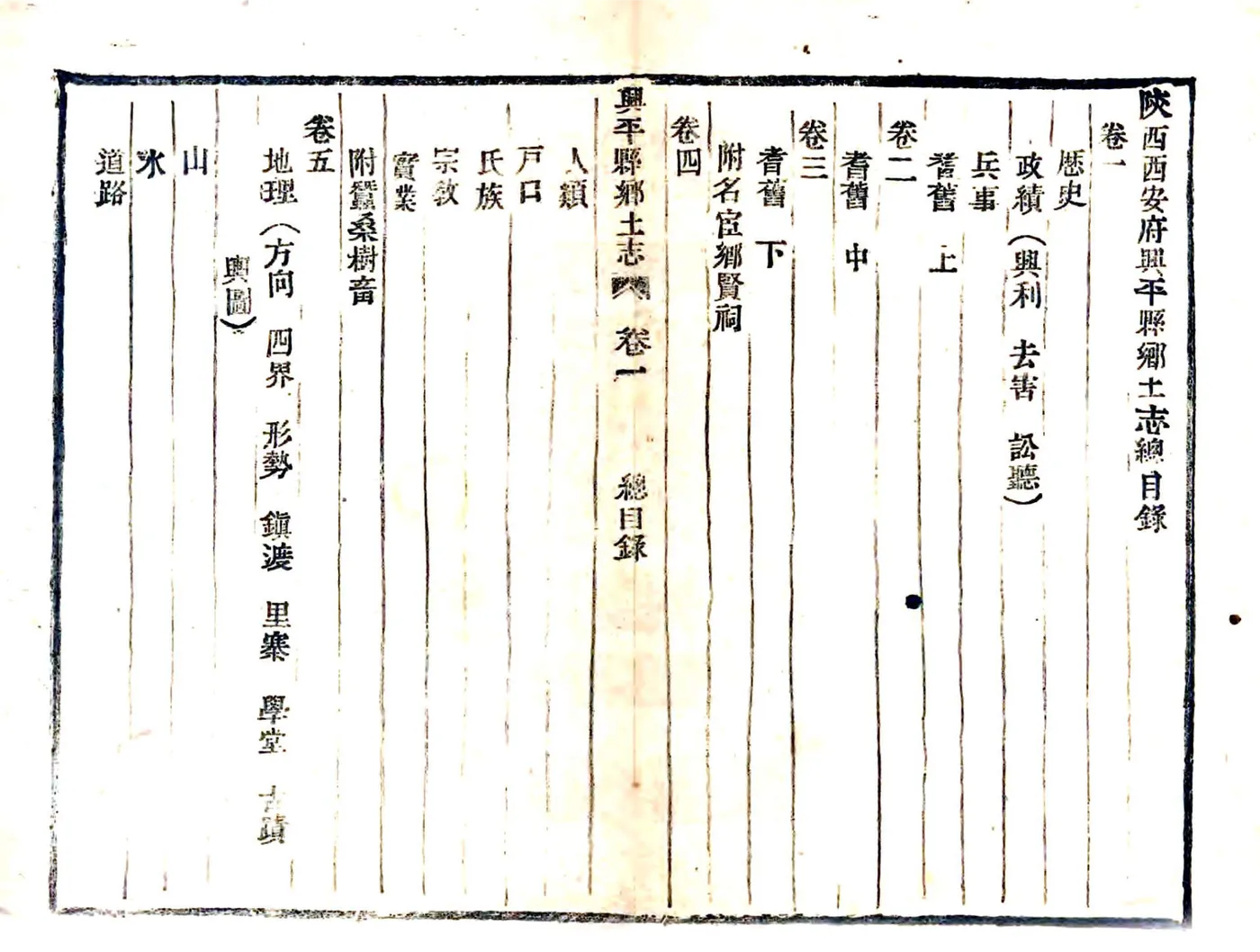 兴平县乡土志（光绪） 在线预览第3页