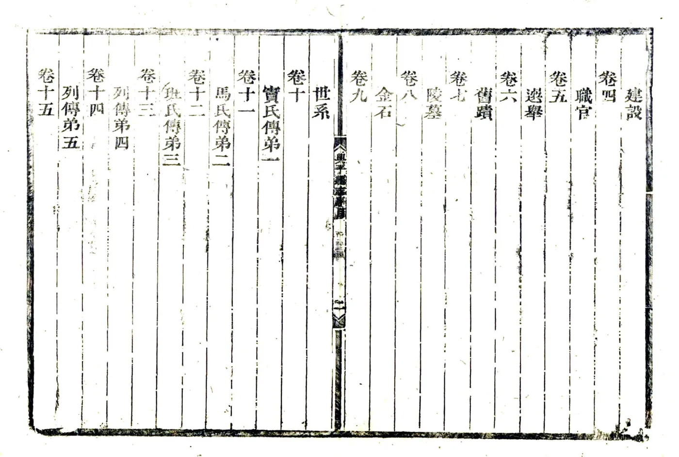 兴平县志（乾隆） 在线预览第5页