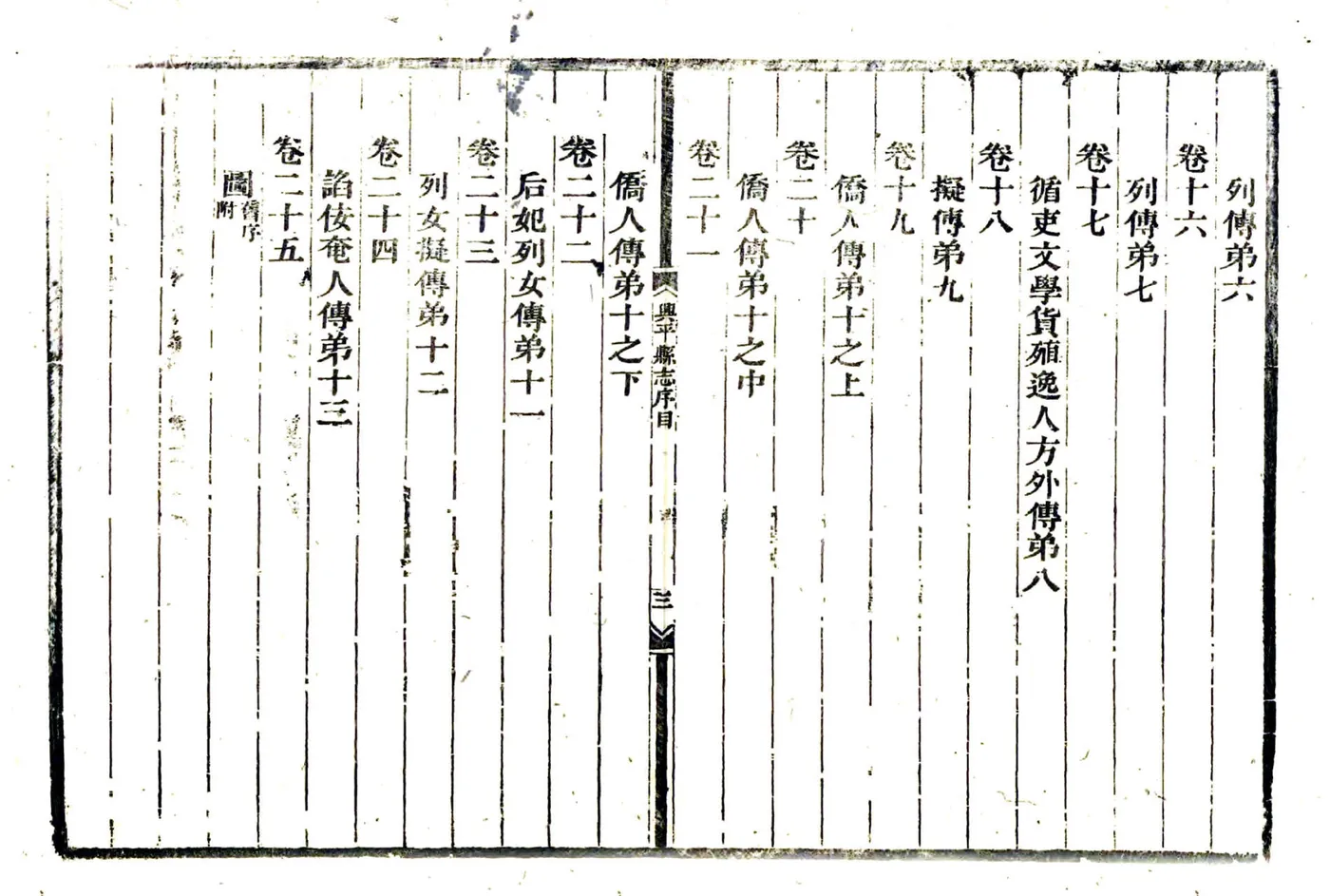 兴平县志（乾隆） 在线预览第6页
