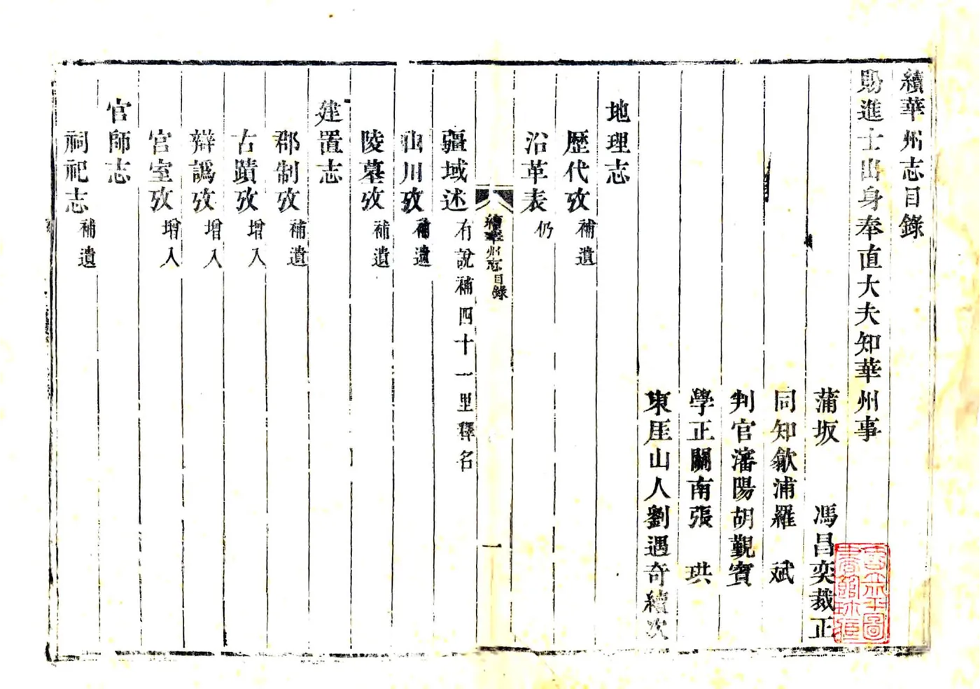 续华州志（康熙 光绪刻本） 在线预览第1页