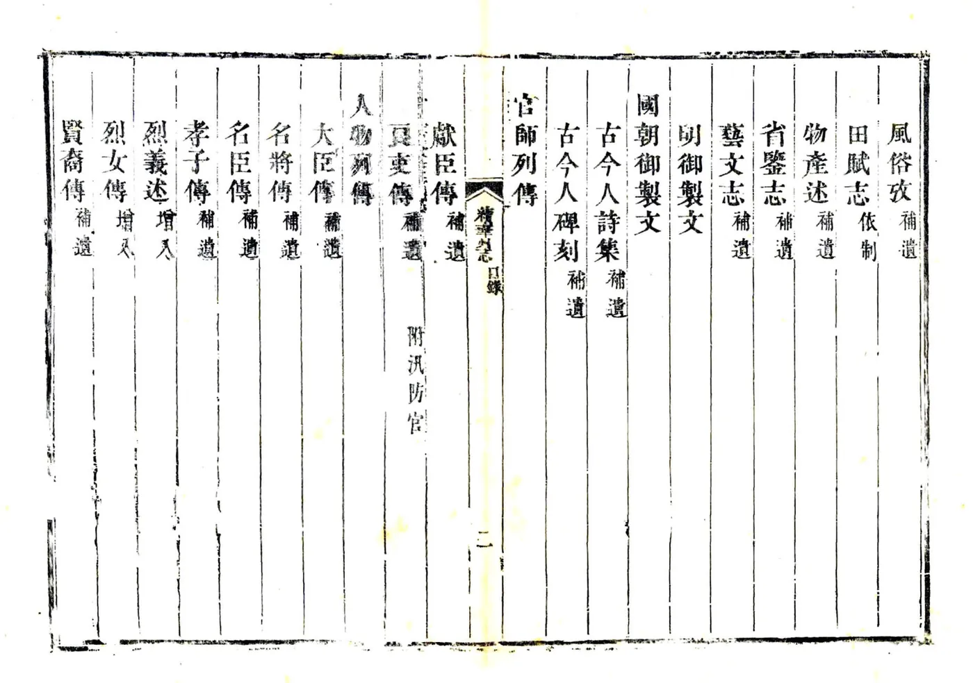 续华州志（康熙 光绪刻本） 在线预览第2页