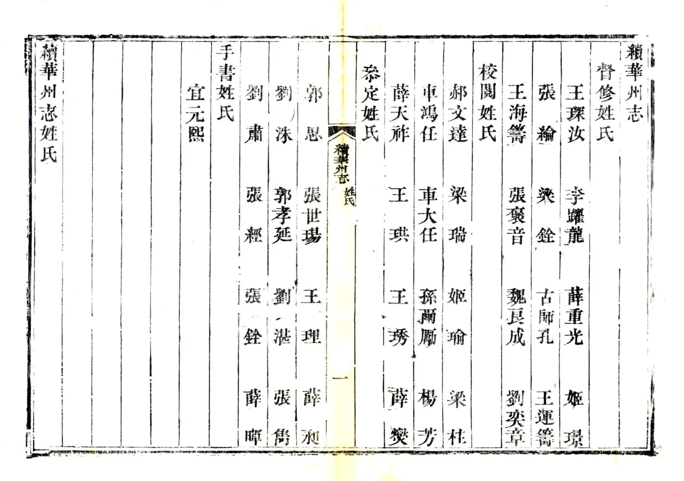 续华州志（康熙 光绪刻本） 在线预览第4页