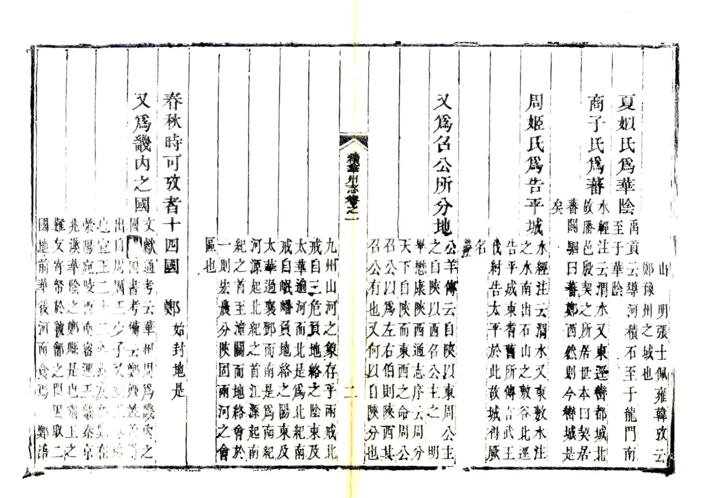 续华州志（康熙 光绪刻本） 在线预览第8页
