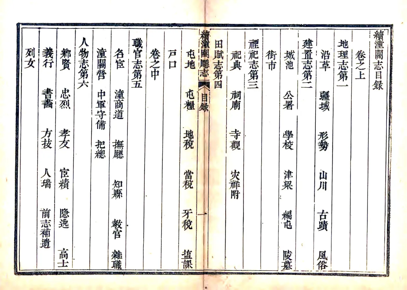 续潼关厅志（嘉庆） 在线预览第7页