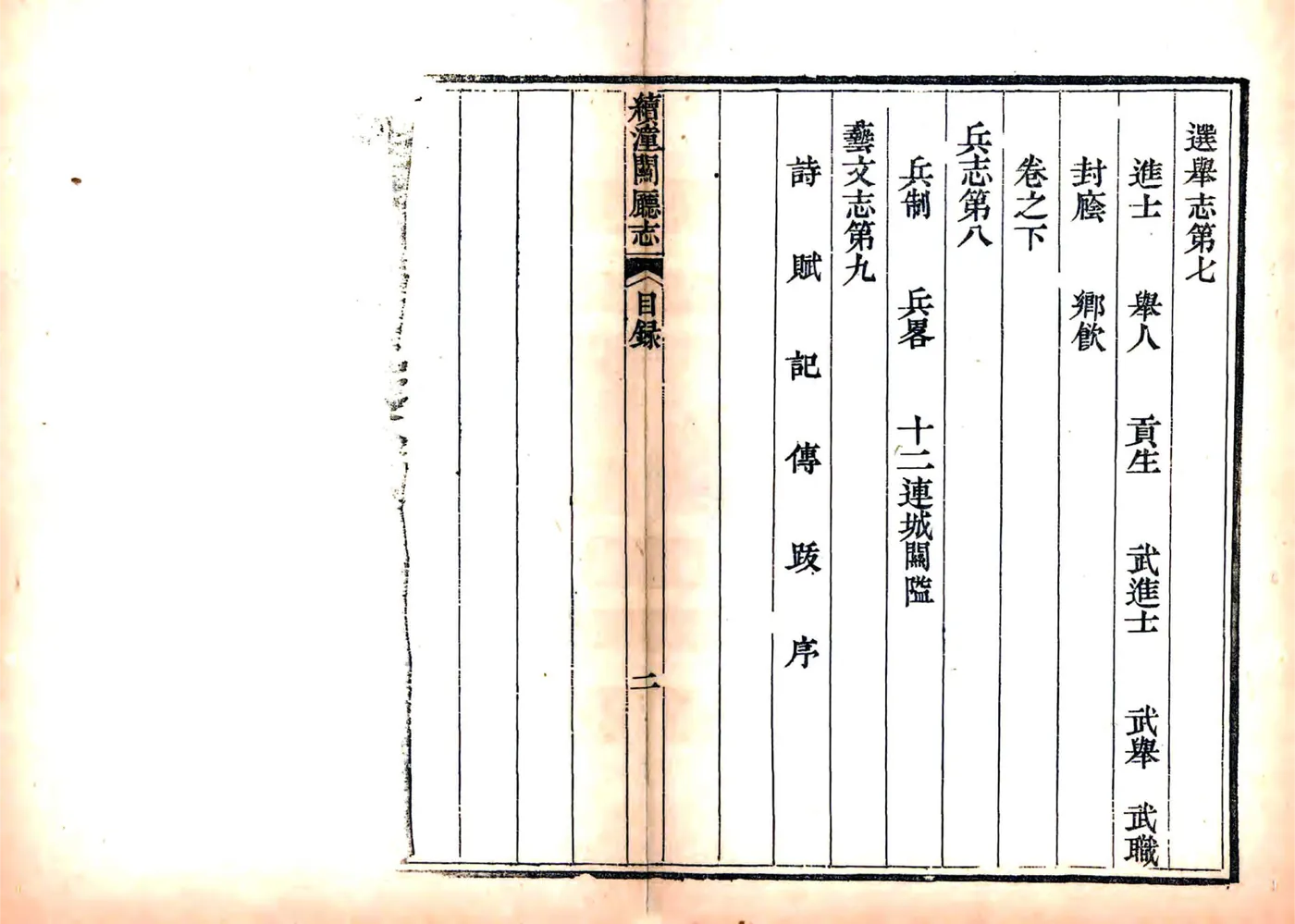 续潼关厅志（嘉庆） 在线预览第8页