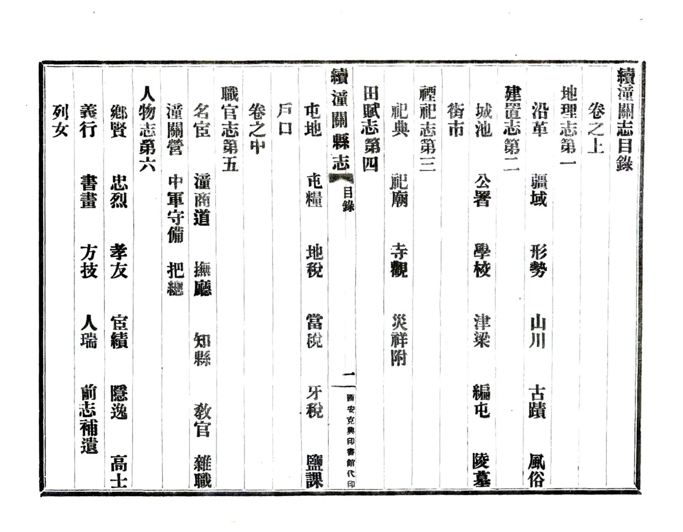 续潼关县志（嘉庆 民国铅印本） 在线预览第3页