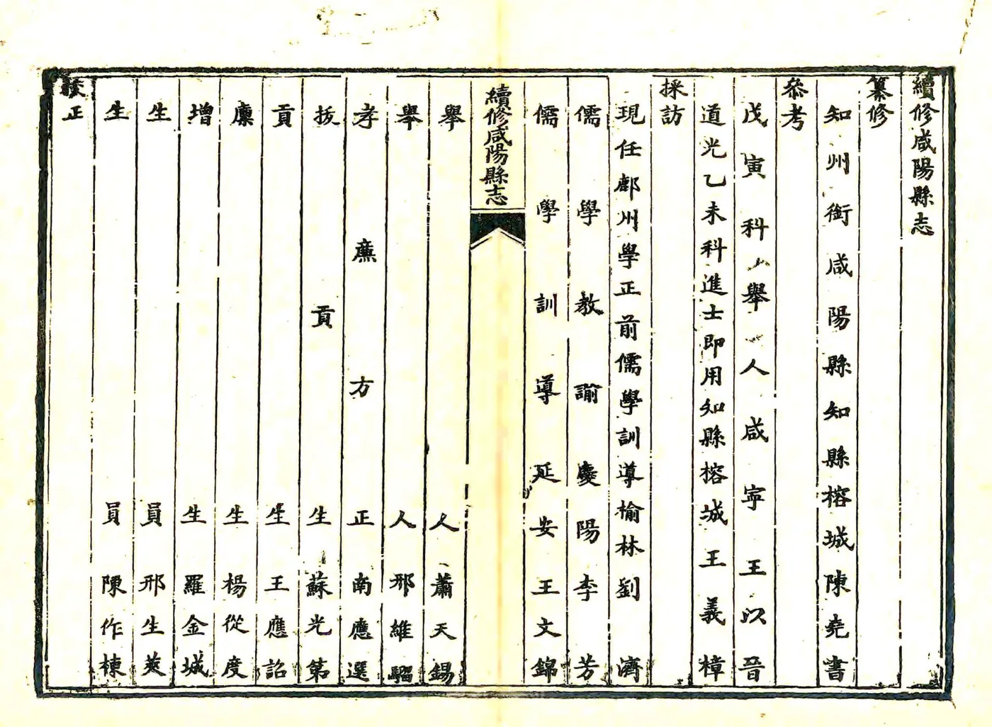 续修咸阳县志（道光） 在线预览第6页