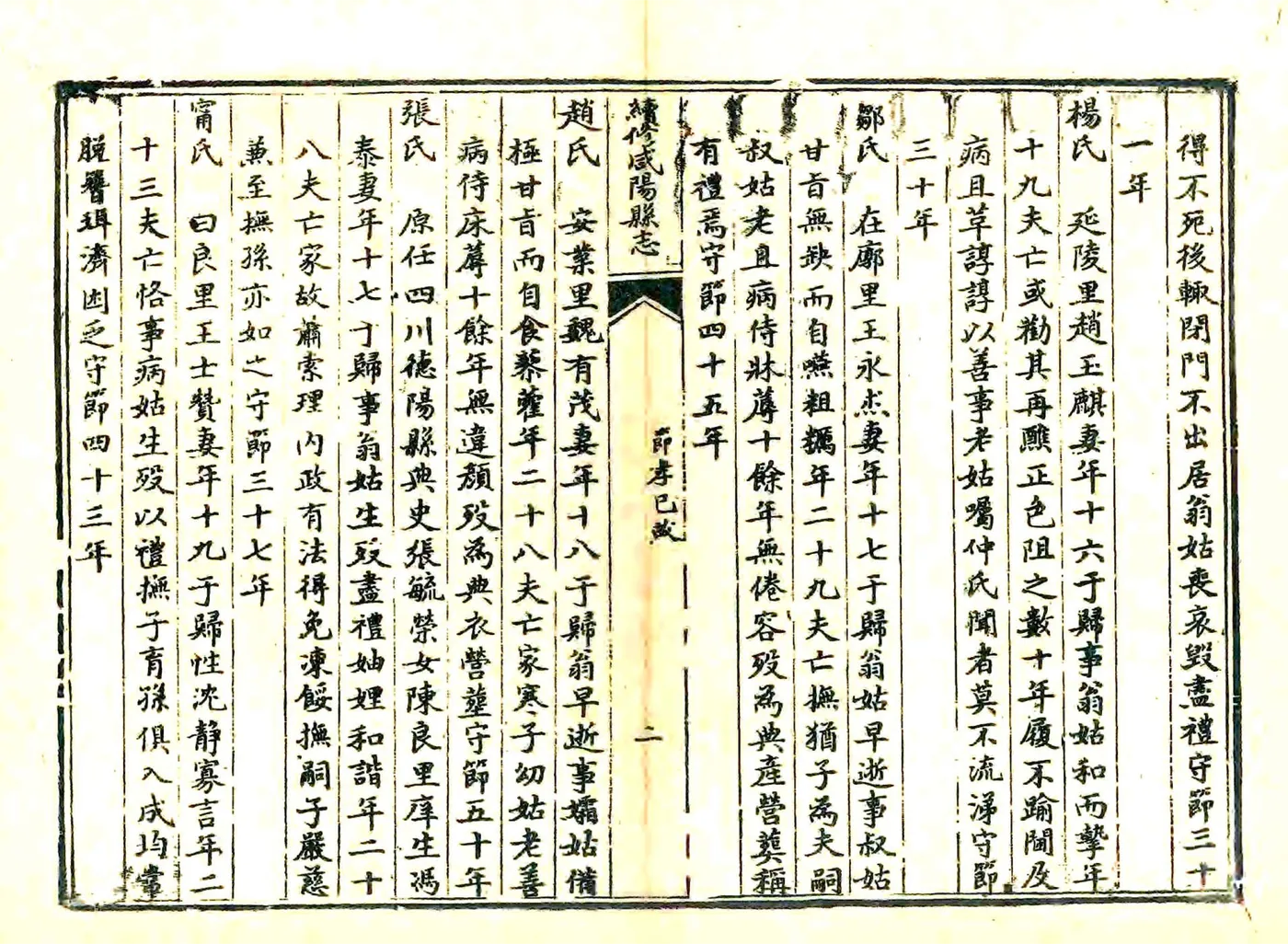 续修咸阳县志（道光） 在线预览第8页