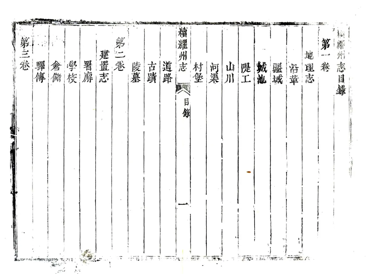 续耀州志（乾隆） 在线预览第4页