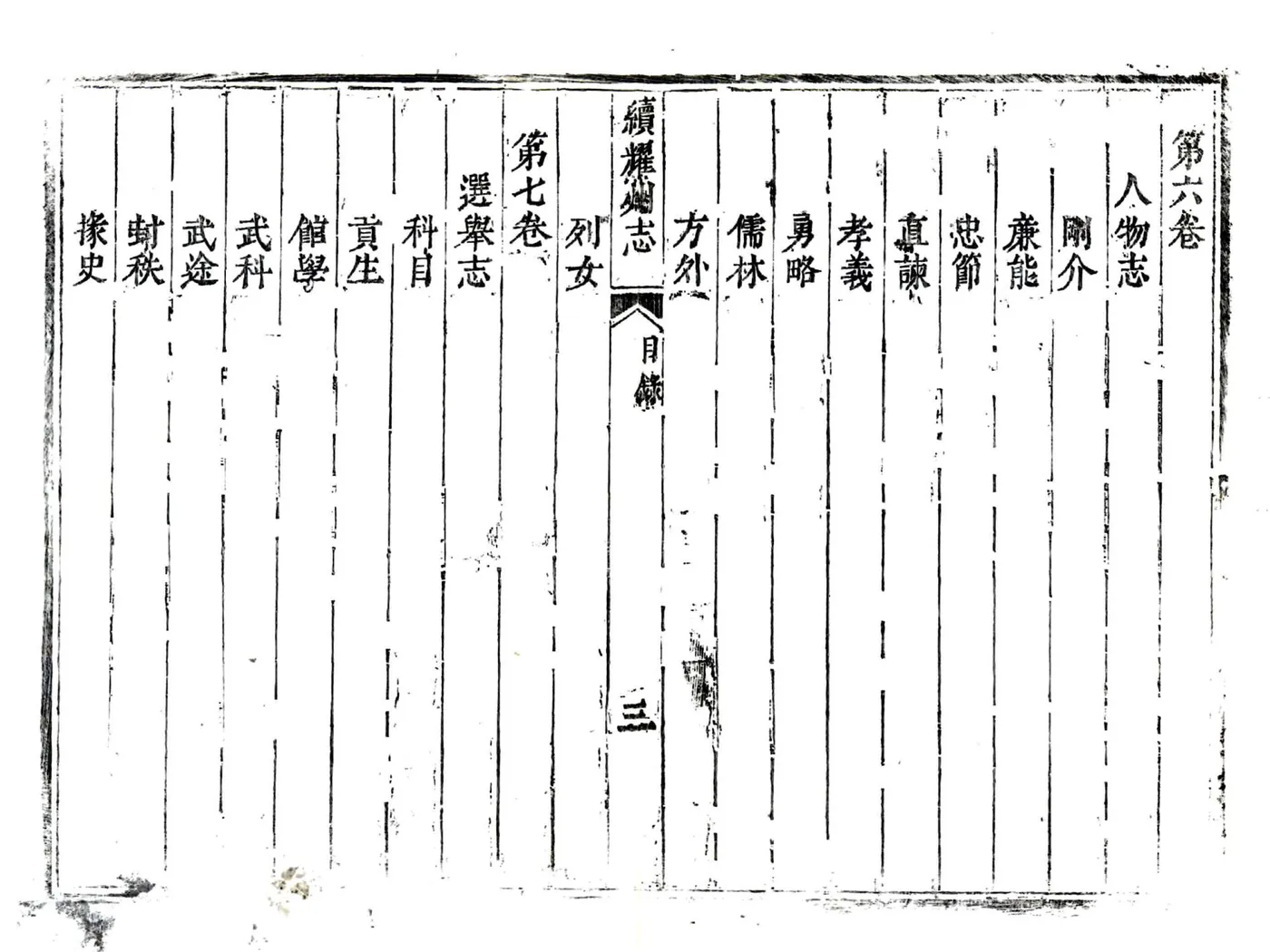 续耀州志（乾隆） 在线预览第6页