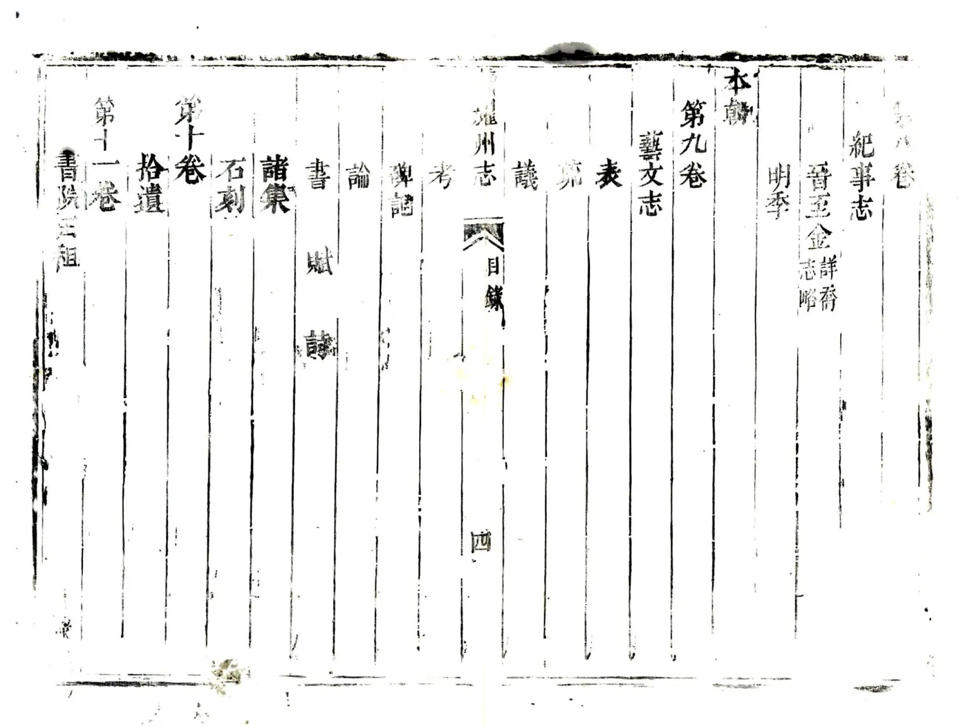 续耀州志（乾隆） 在线预览第7页