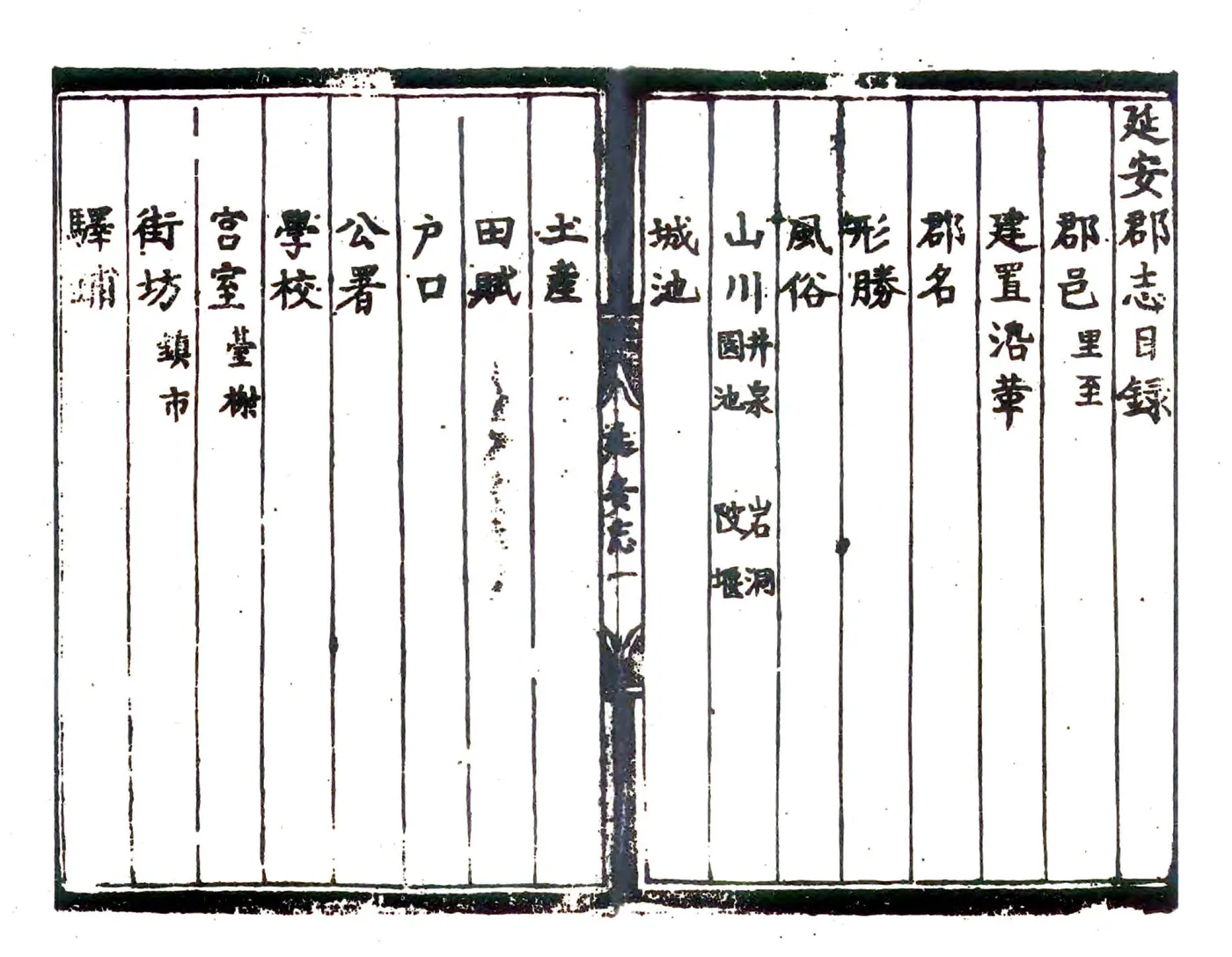 延安府志（弘治） 在线预览第8页