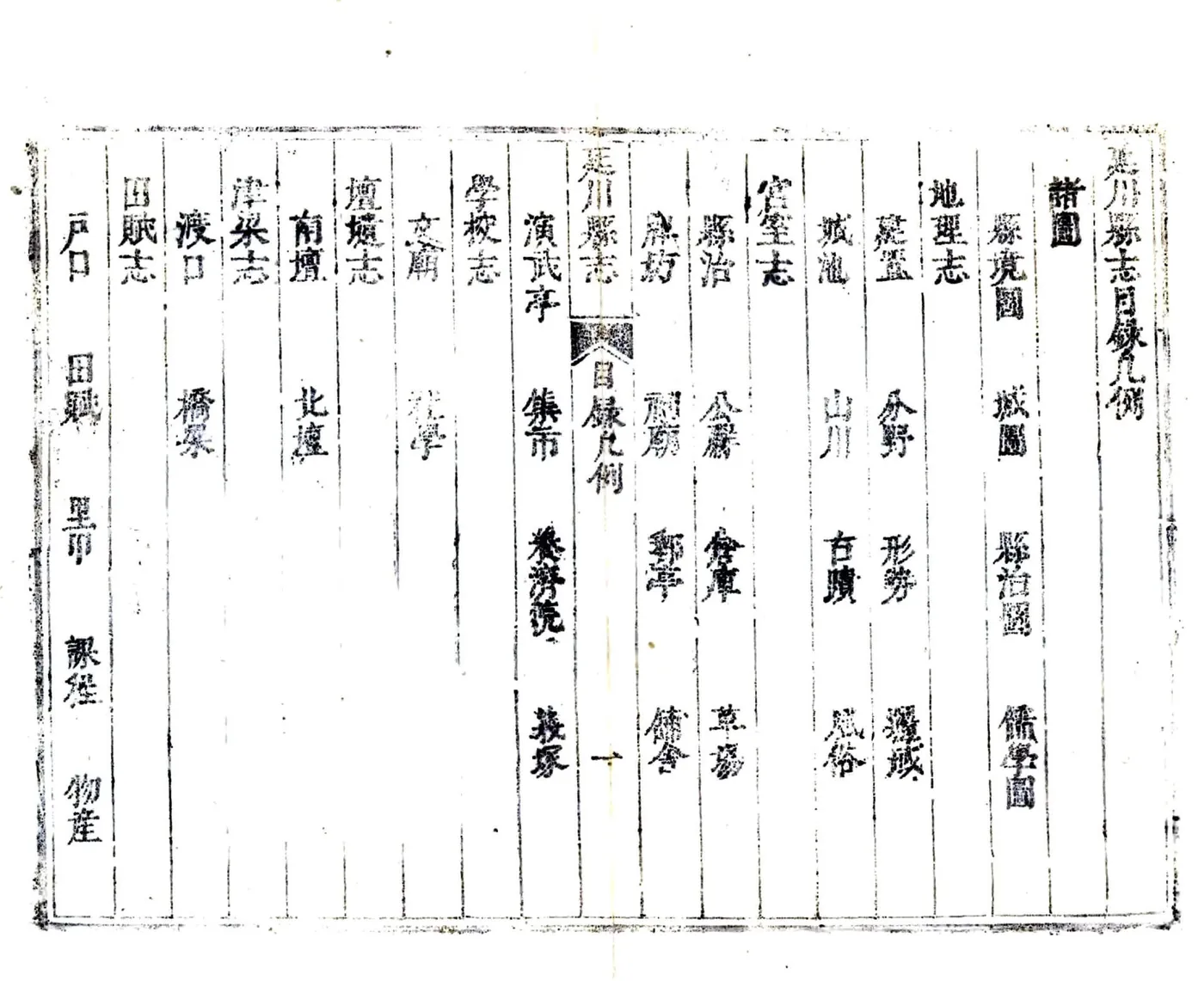 延川县志（顺治） 在线预览第6页