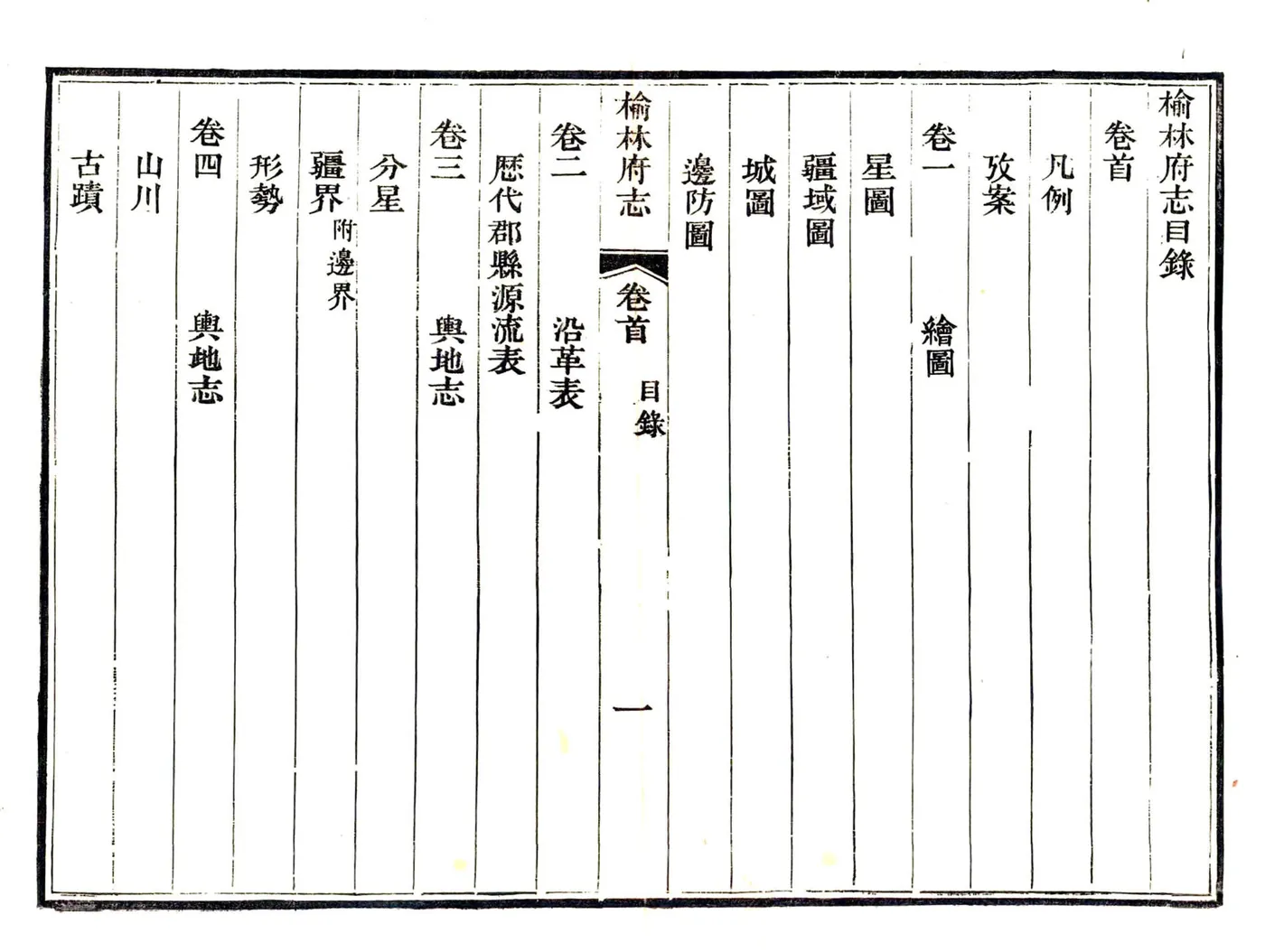 榆林府志（道光） 在线预览第8页