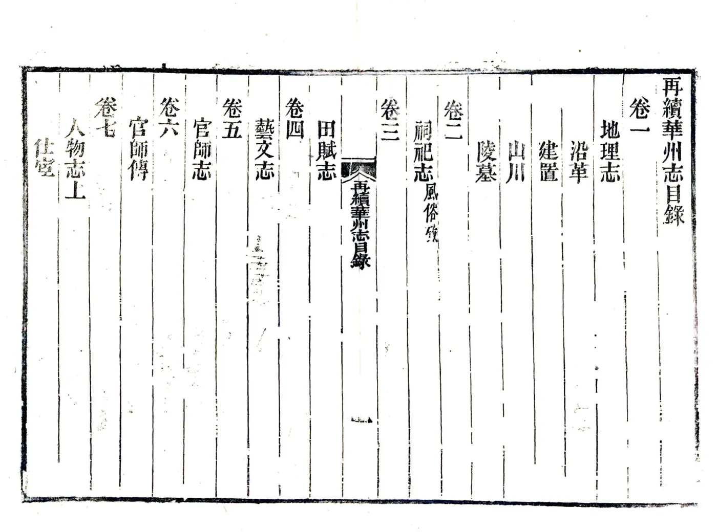 再续华州志（乾隆） 在线预览第4页