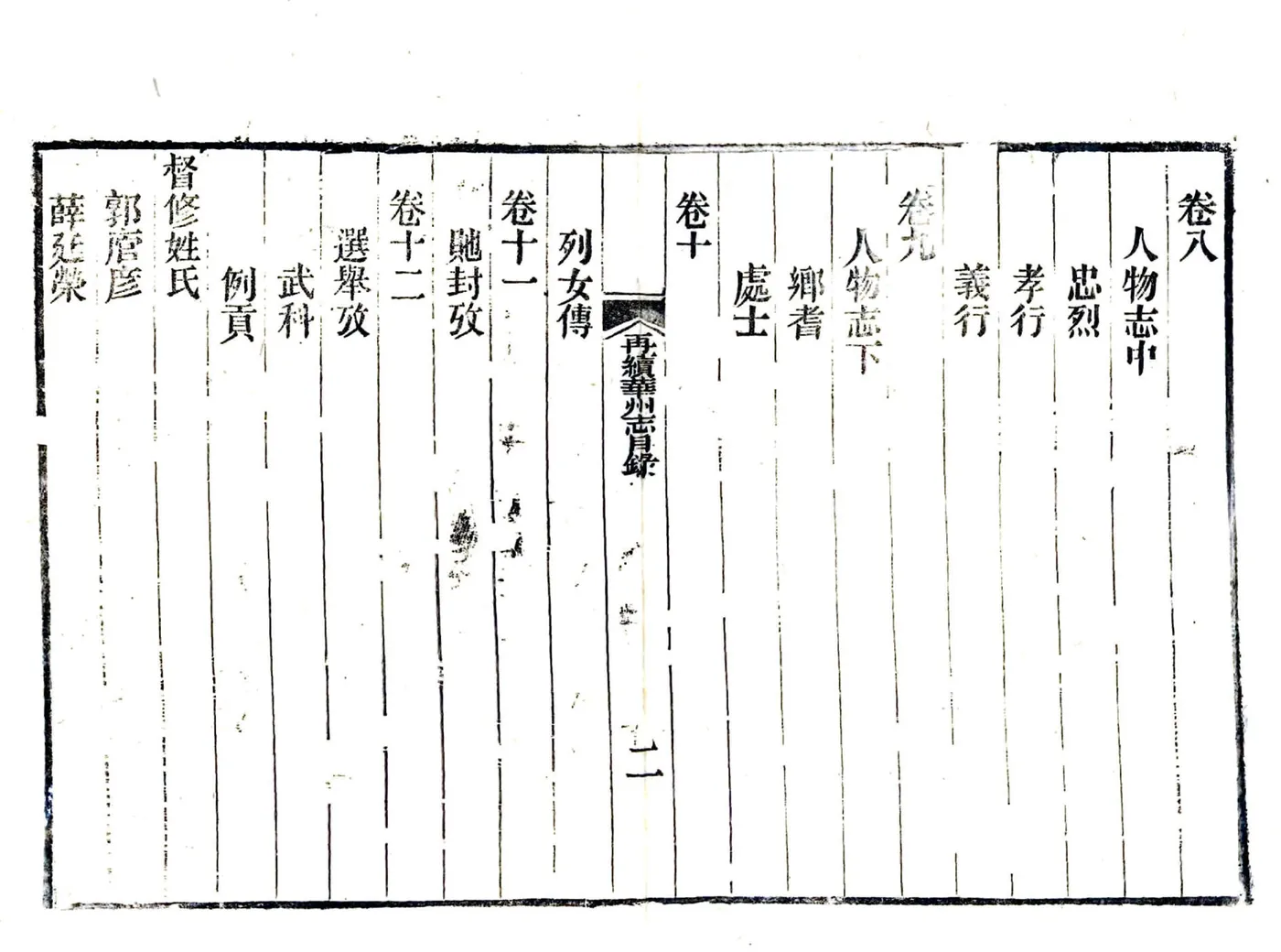 再续华州志（乾隆） 在线预览第5页