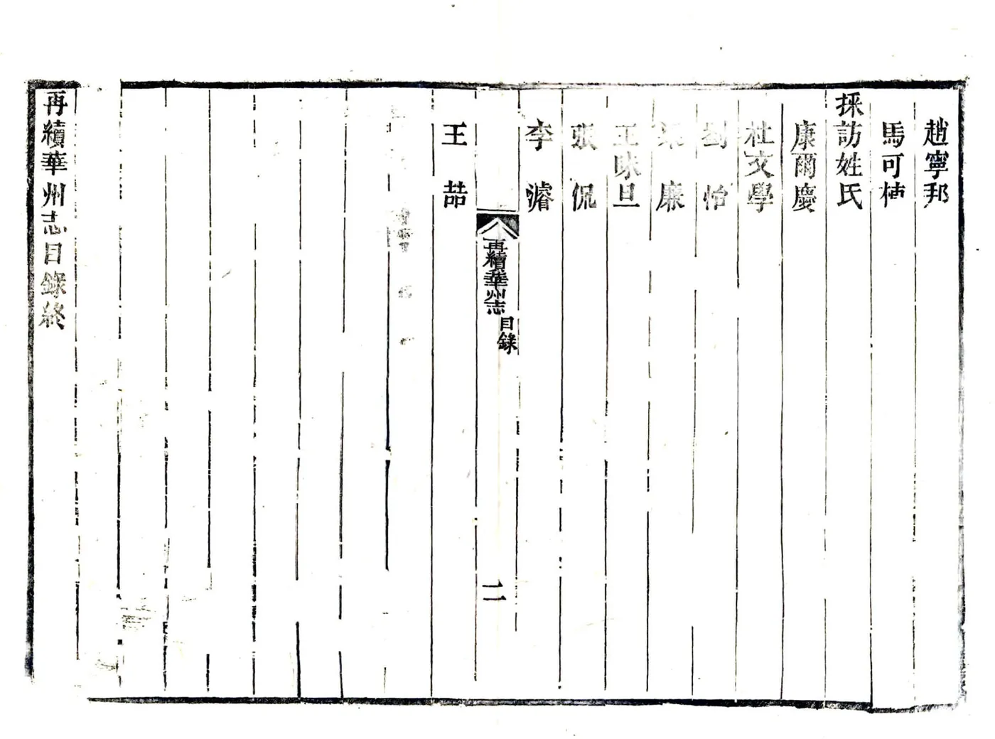 再续华州志（乾隆） 在线预览第6页