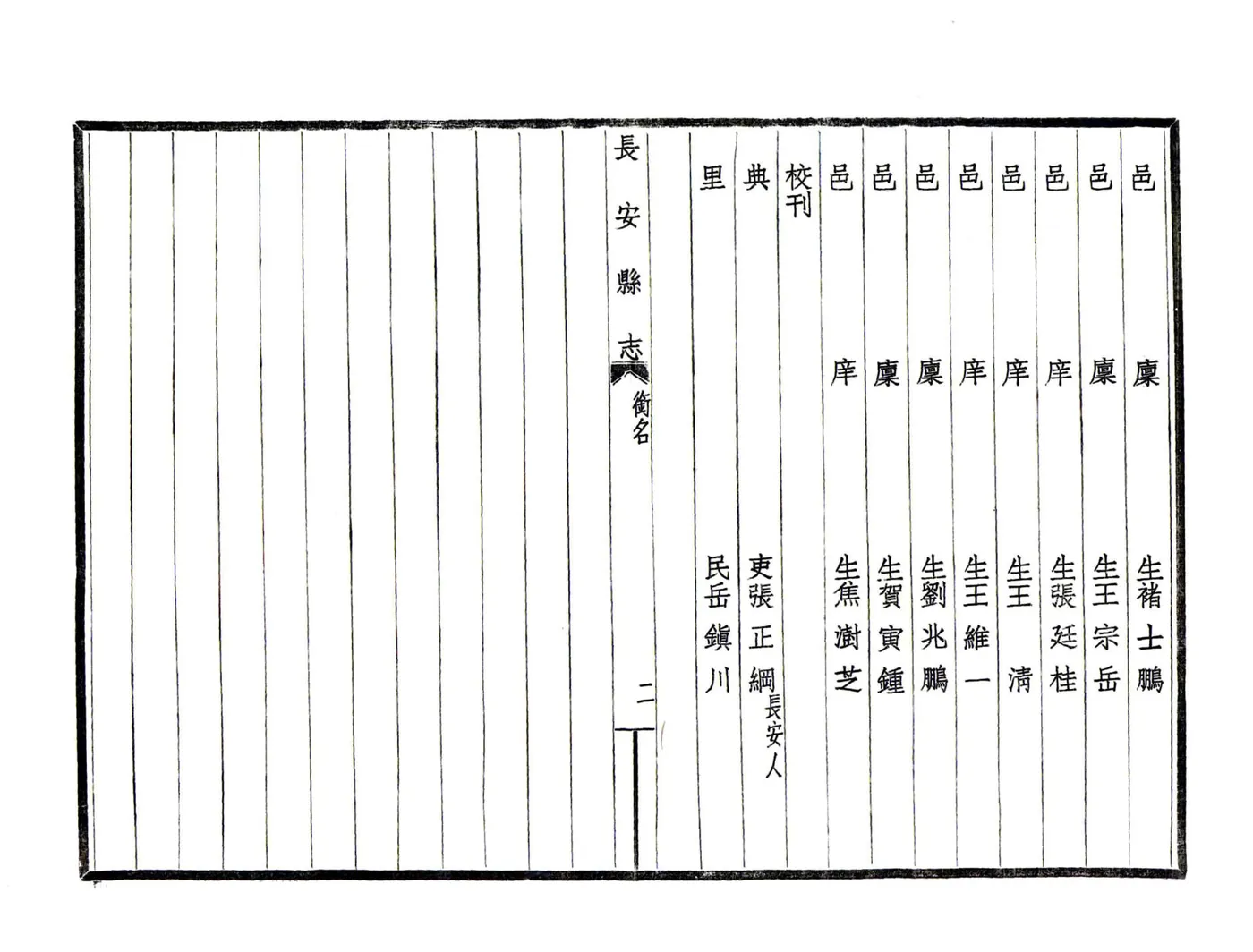 长安县志（嘉庆 民国铅印本） 在线预览第4页