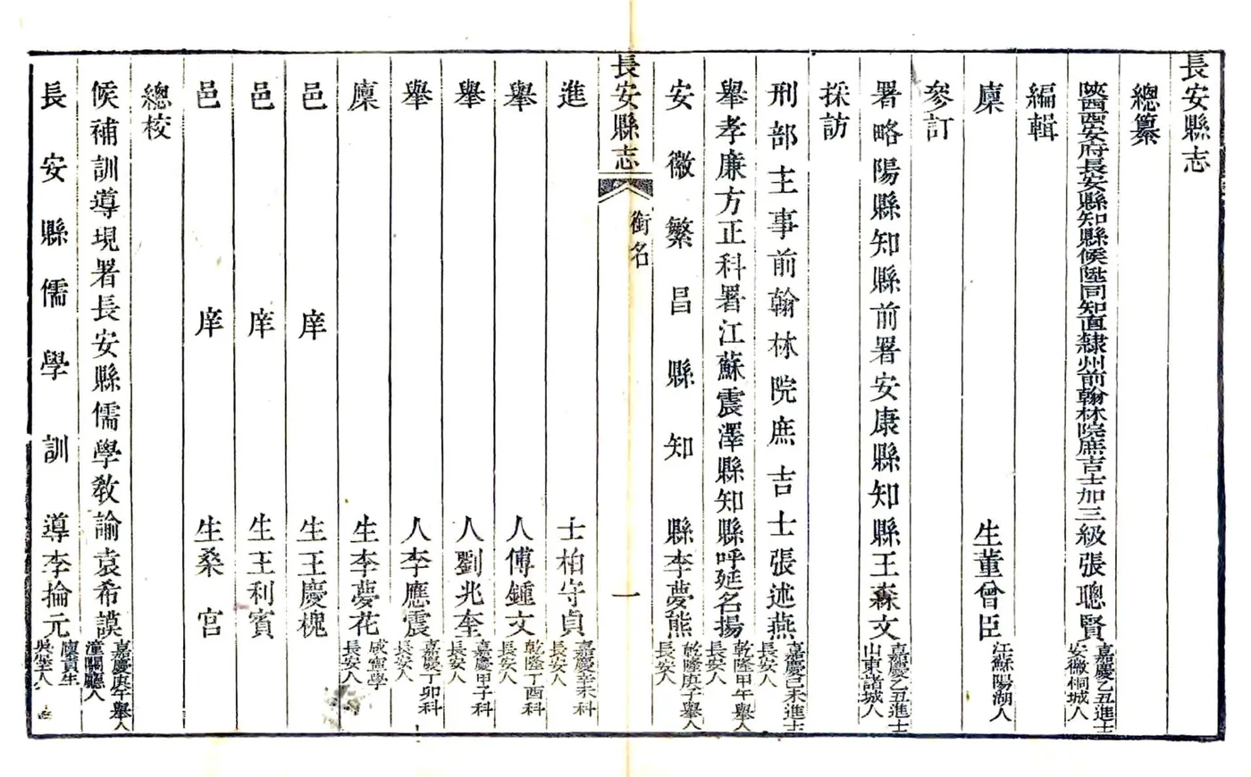 长安县志（嘉庆） 在线预览第7页