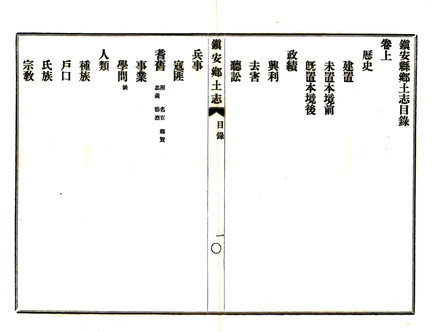 镇安县乡土志（光绪） 在线预览第4页