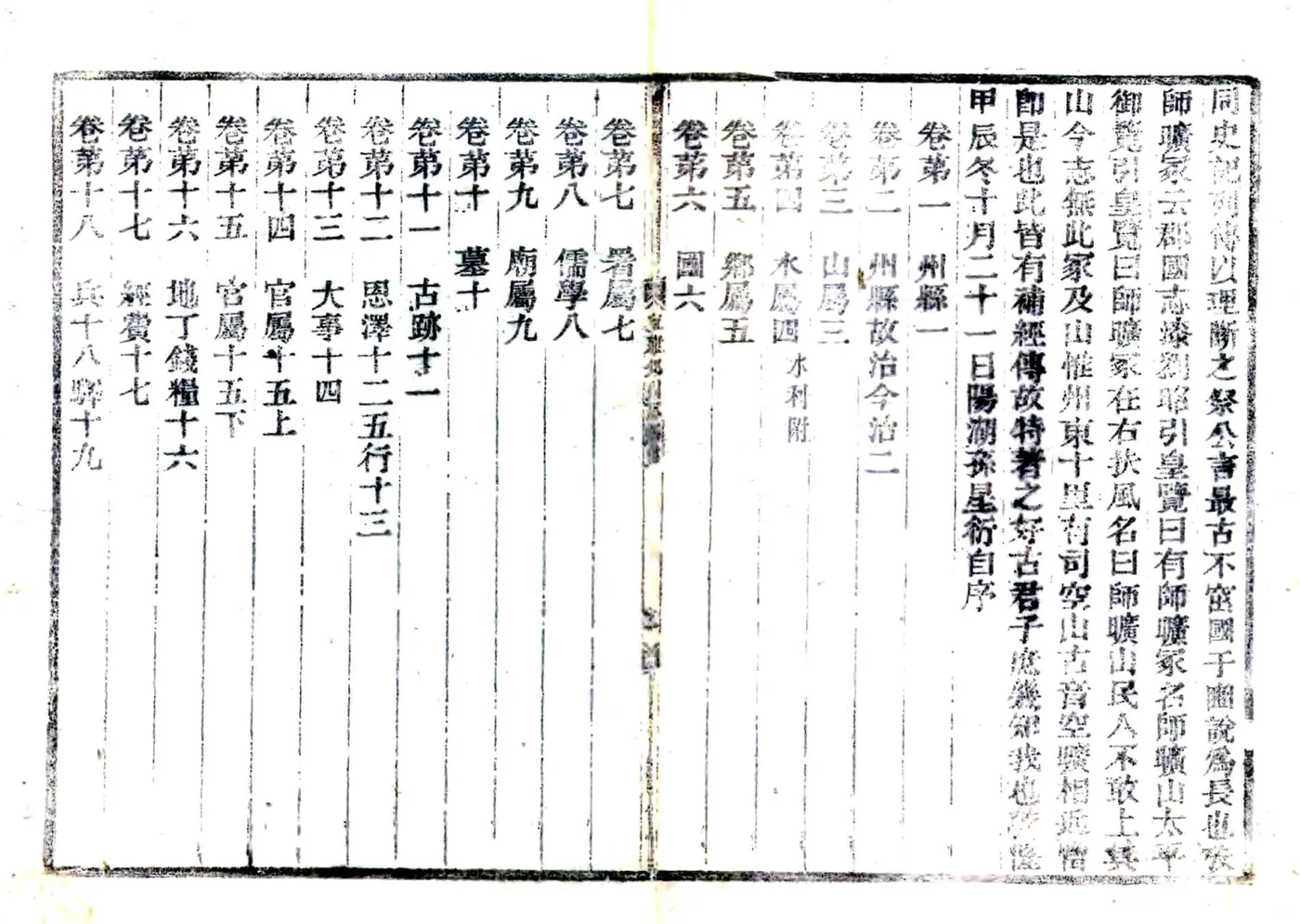 直隶邠州志（乾隆） 在线预览第4页