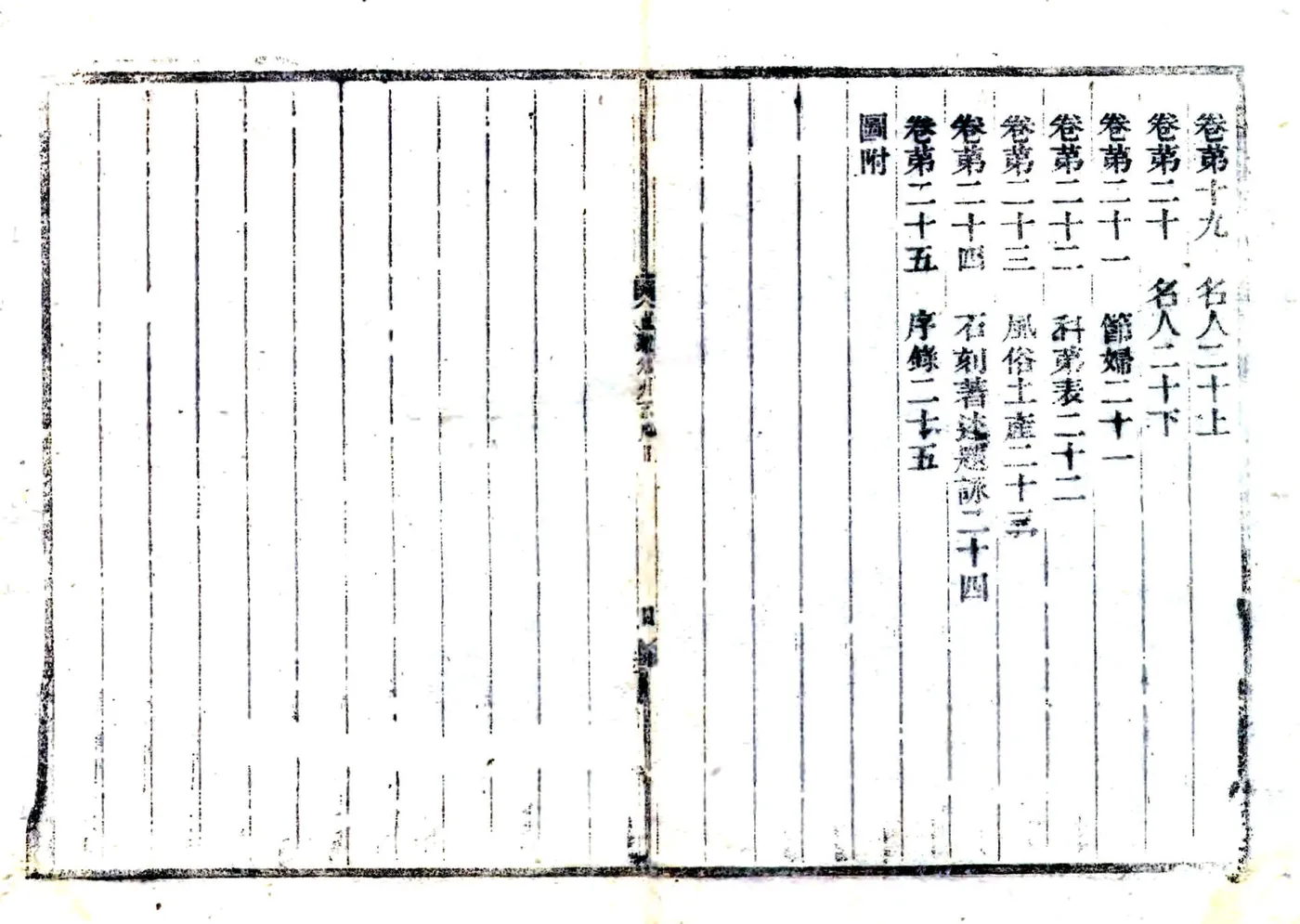 直隶邠州志（乾隆） 在线预览第5页
