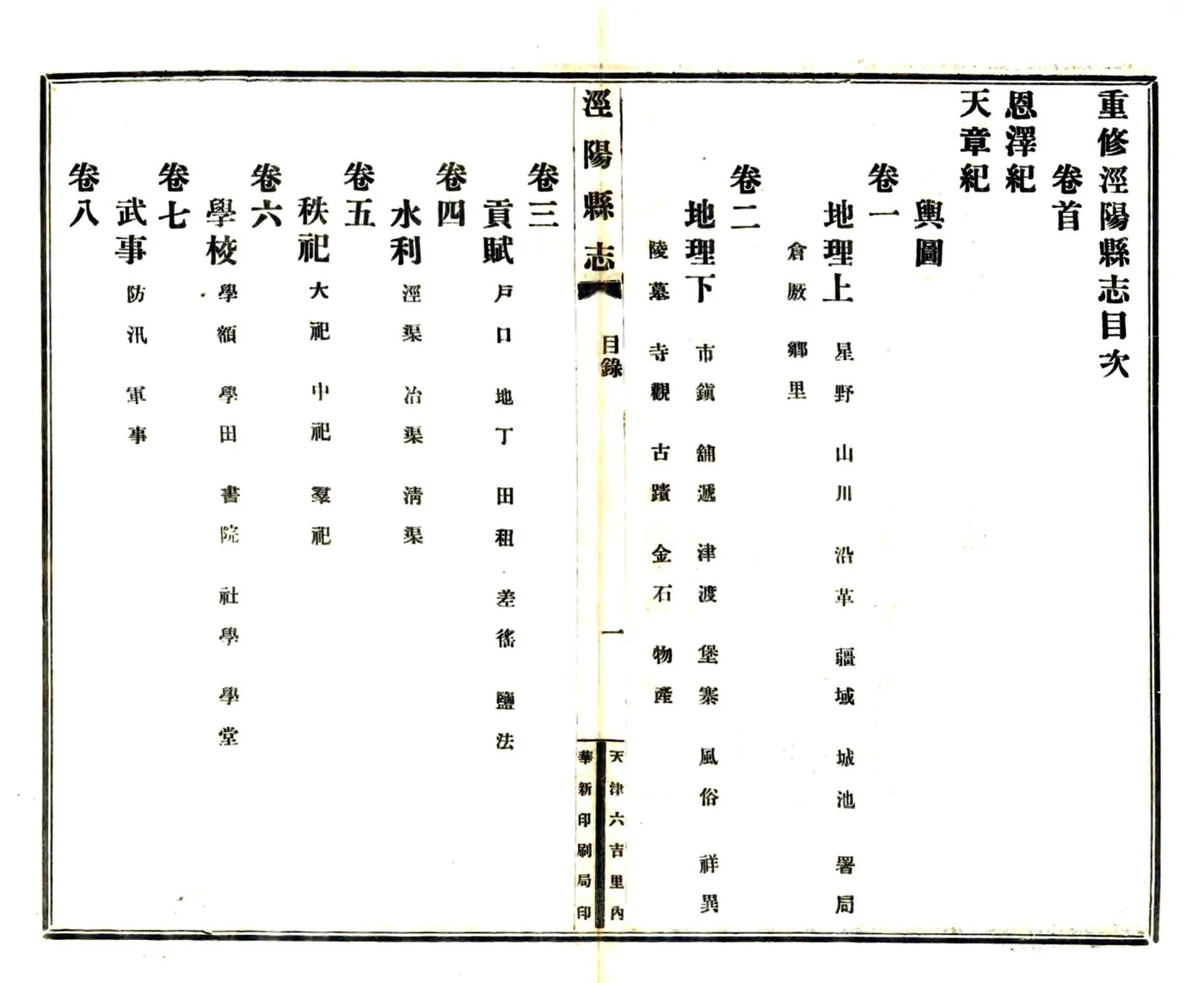 重修泾阳县志（宣统） 在线预览第7页