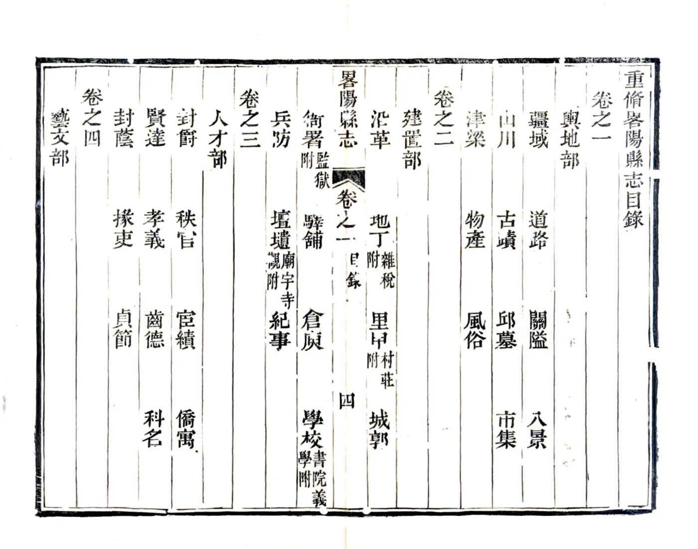 重修略阳县志（道光） 在线预览第7页
