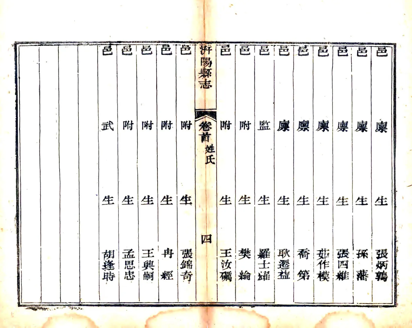 重修汧阳县志（道光） 在线预览第5页